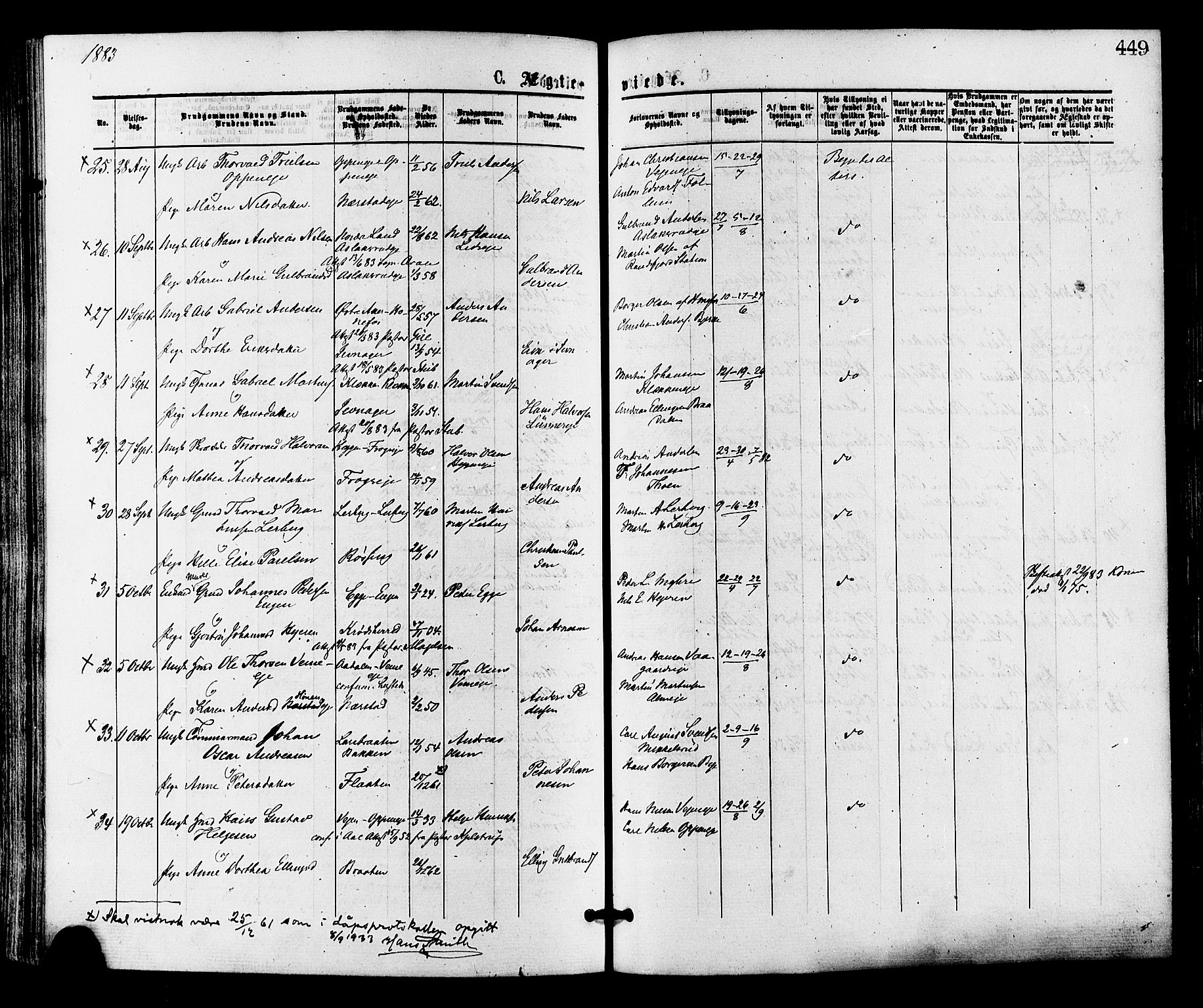 Norderhov kirkebøker, AV/SAKO-A-237/F/Fa/L0015: Parish register (official) no. 15, 1875-1884, p. 449