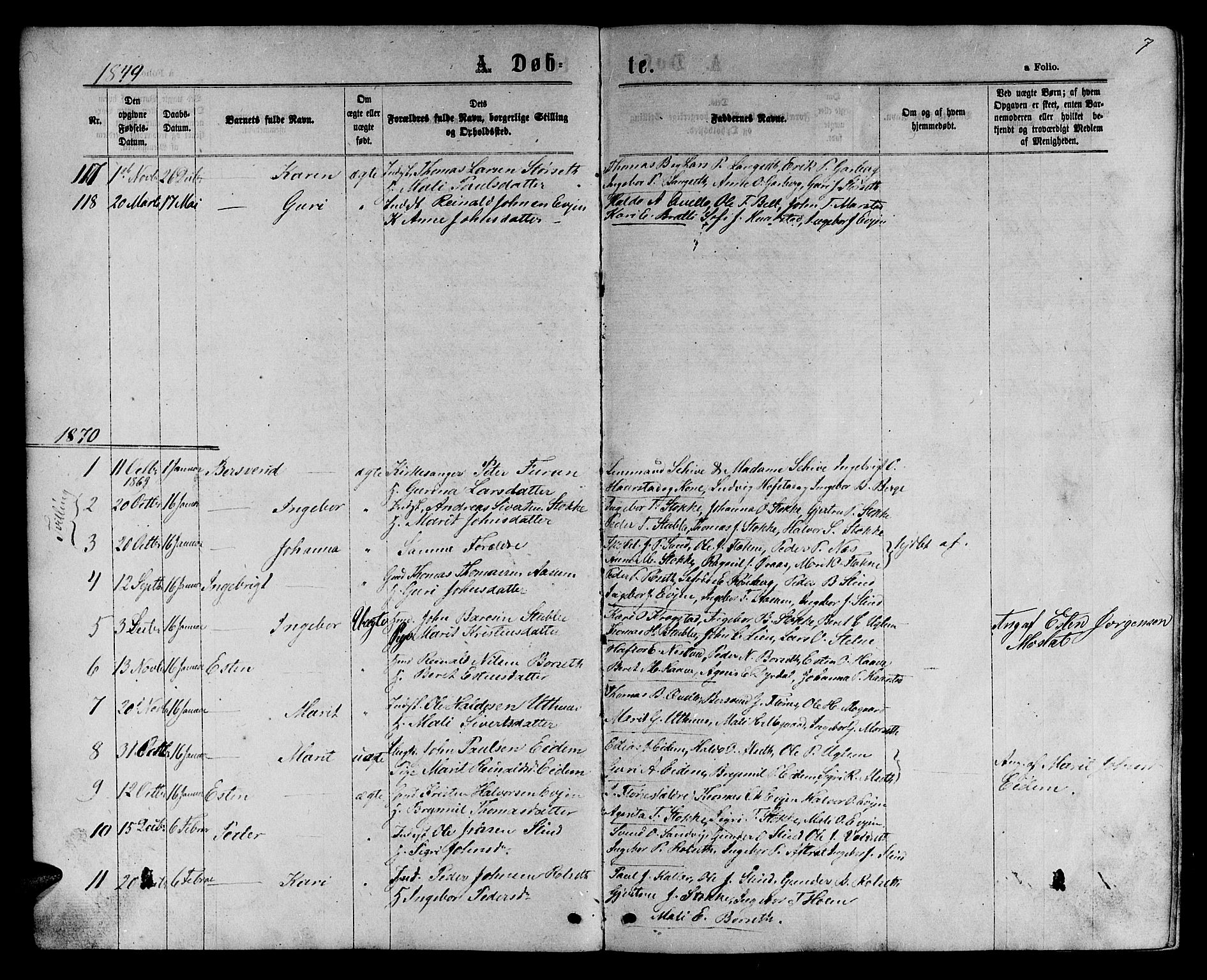Ministerialprotokoller, klokkerbøker og fødselsregistre - Sør-Trøndelag, SAT/A-1456/695/L1156: Parish register (copy) no. 695C07, 1869-1888, p. 7
