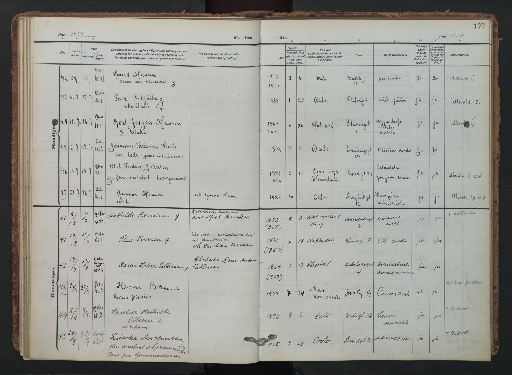 Grønland prestekontor Kirkebøker, AV/SAO-A-10848/F/Fa/L0019: Parish register (official) no. 19, 1918-1938, p. 177