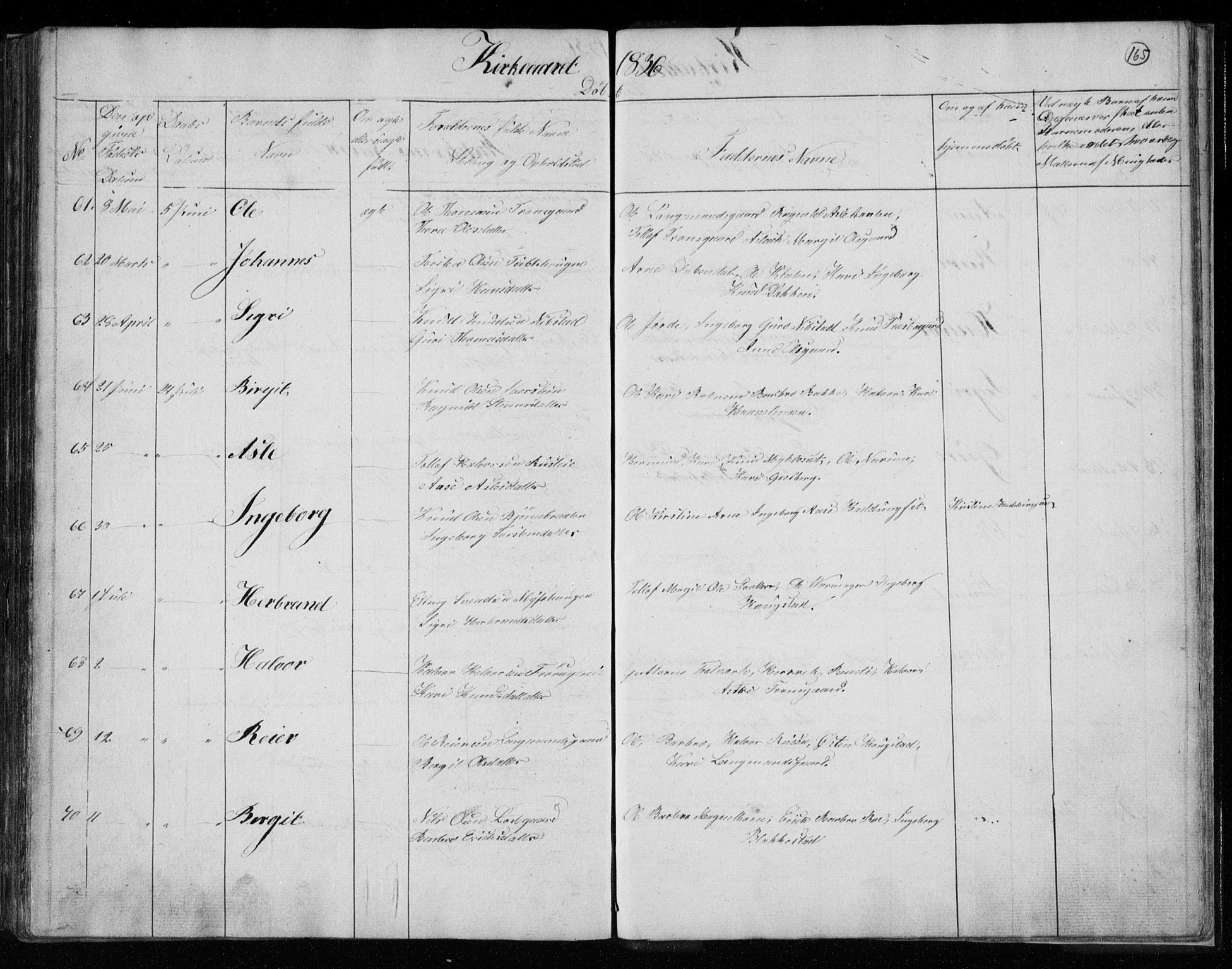 Gol kirkebøker, AV/SAKO-A-226/F/Fa/L0001: Parish register (official) no. I 1, 1821-1837, p. 165