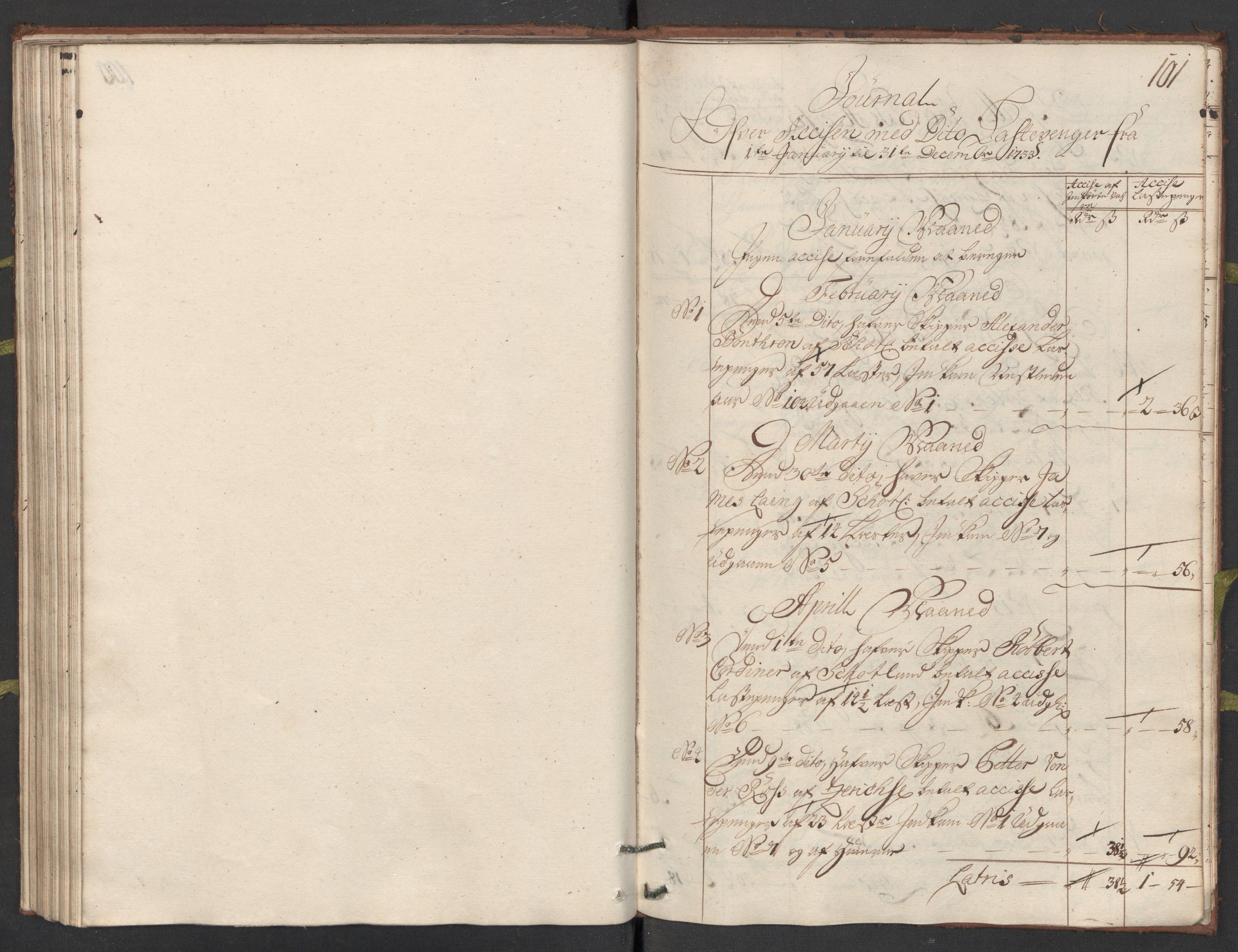 Generaltollkammeret, tollregnskaper, RA/EA-5490/R24/L0009/0001: Tollregnskaper Sunnhordland / Hovedtollbok, 1733, p. 100b-101a