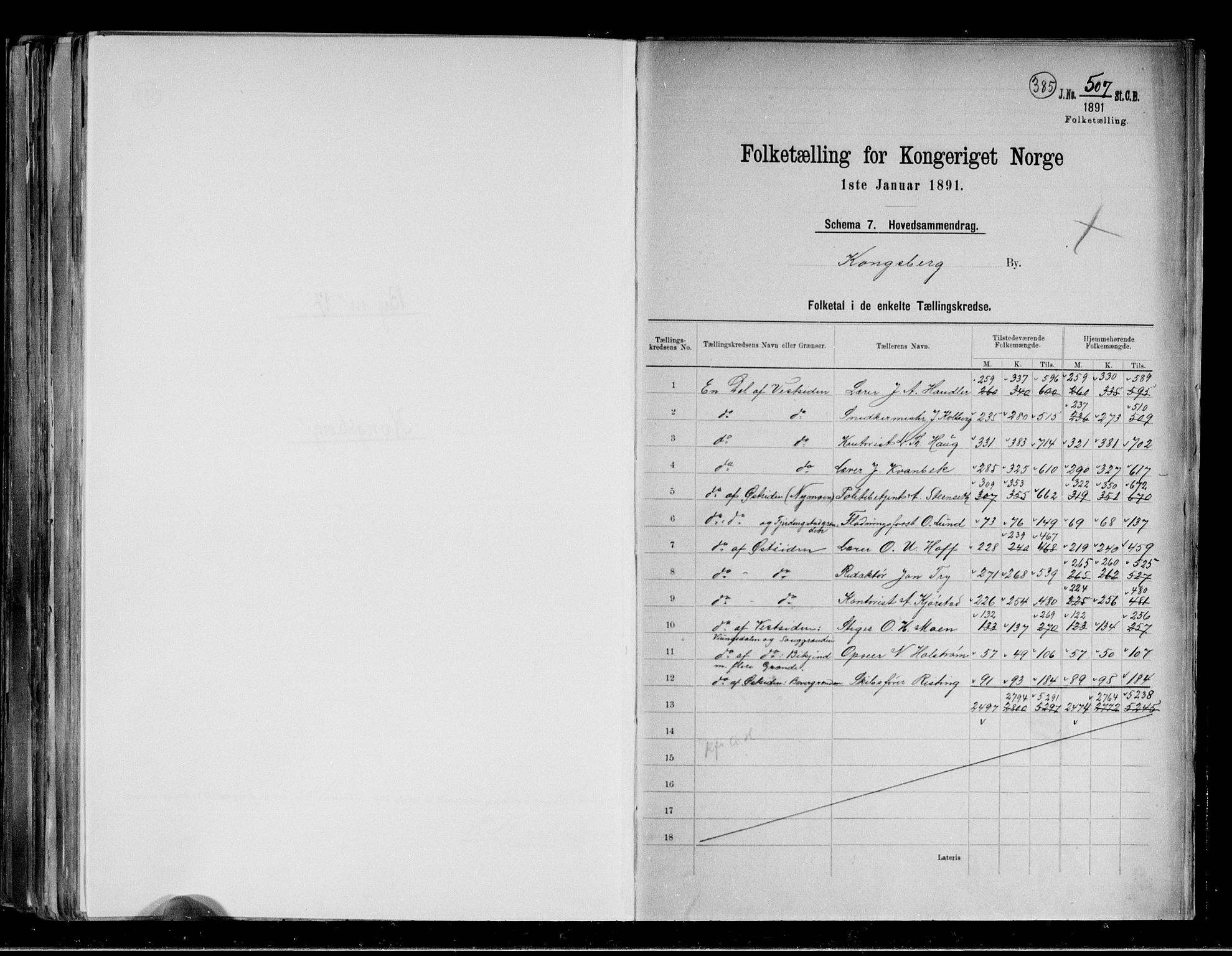 RA, 1891 census for 0604 Kongsberg, 1891, p. 2