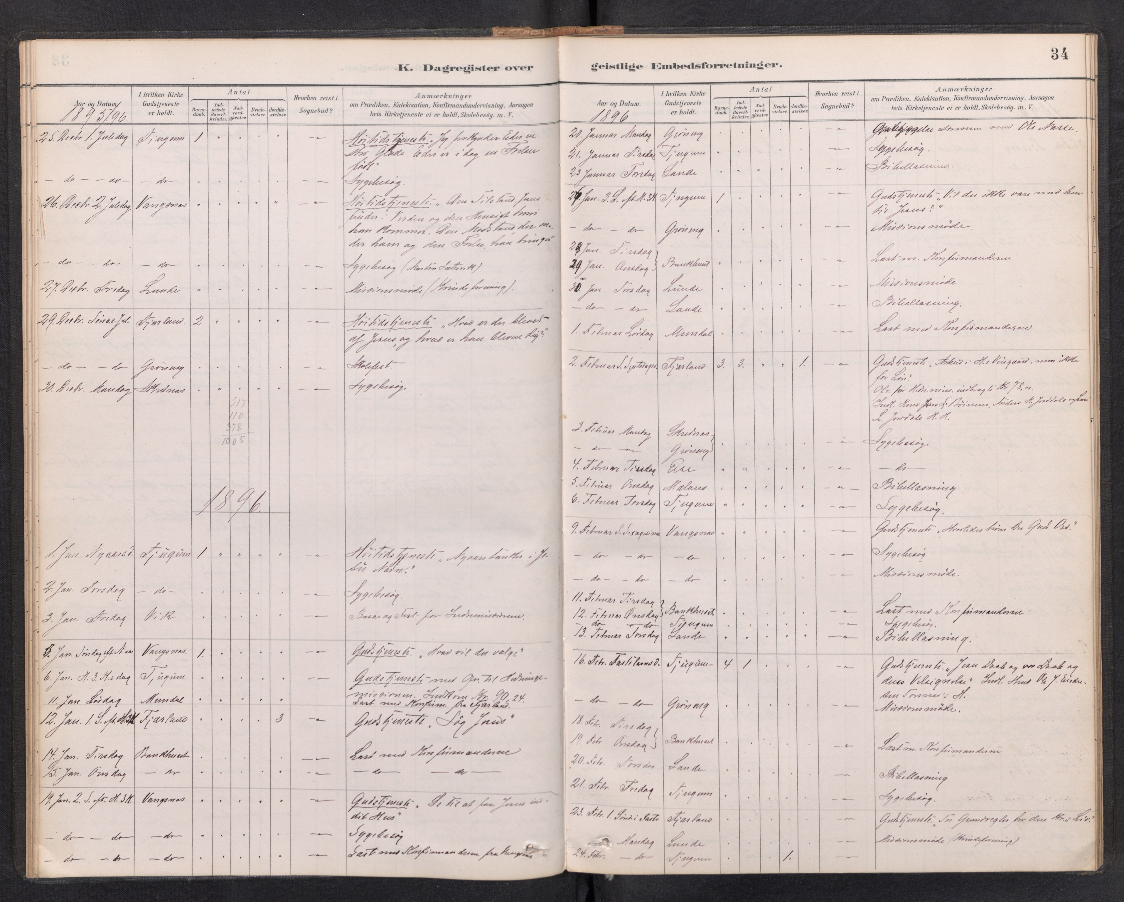 Balestrand sokneprestembete, SAB/A-79601/H/Haa/Haaf/L0001: Diary records no. F 1, 1889-1912, p. 33b-34a