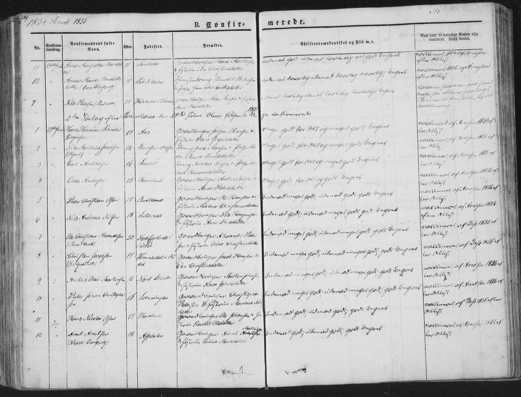 Ministerialprotokoller, klokkerbøker og fødselsregistre - Nordland, AV/SAT-A-1459/839/L0565: Parish register (official) no. 839A02, 1825-1862, p. 289