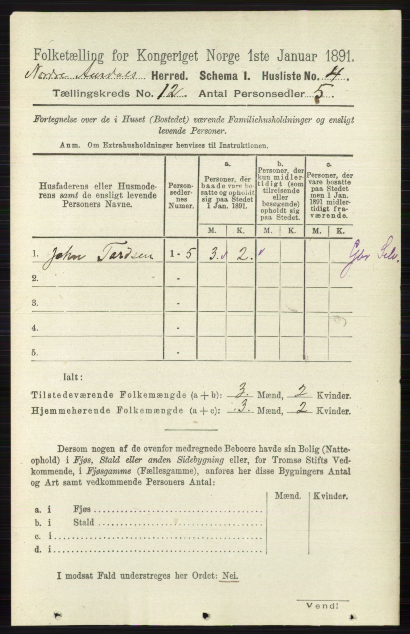 RA, 1891 census for 0542 Nord-Aurdal, 1891, p. 4467