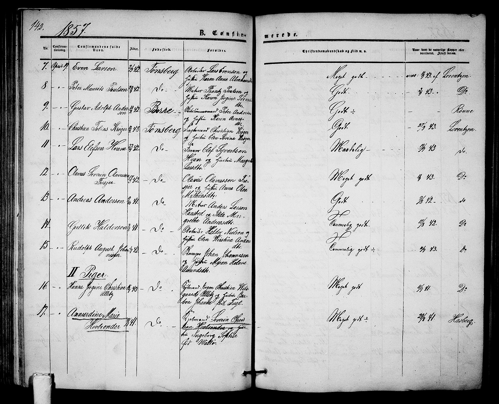 Tønsberg kirkebøker, SAKO/A-330/G/Ga/L0003: Parish register (copy) no. 3, 1855-1864, p. 142