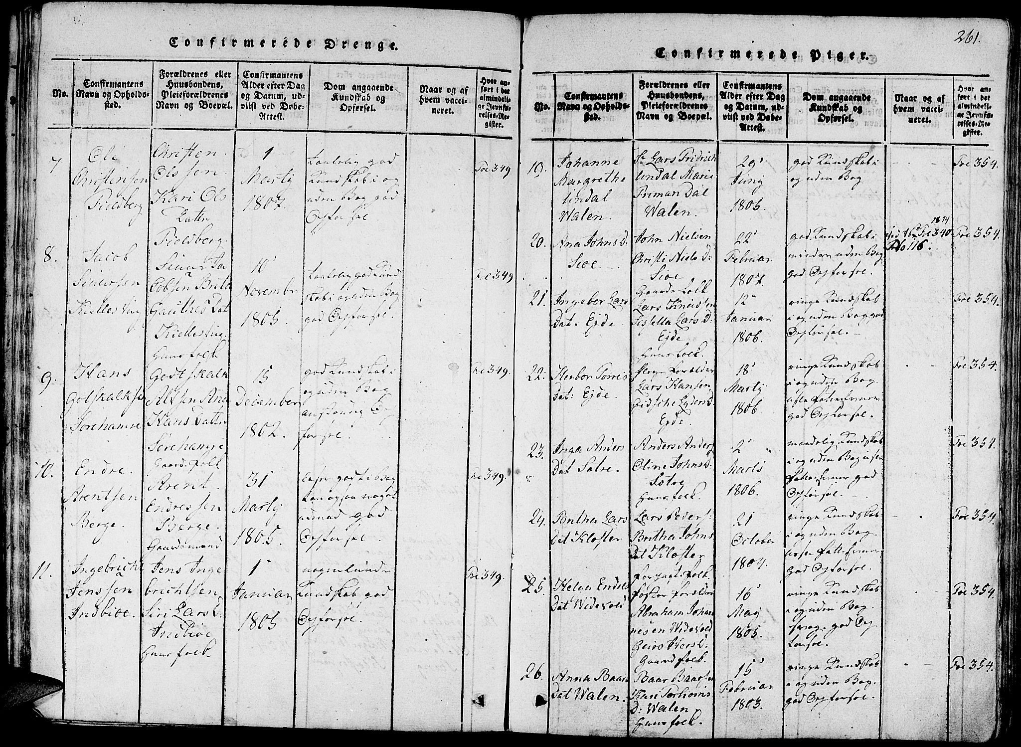 Fjelberg sokneprestembete, AV/SAB-A-75201/H/Haa: Parish register (official) no. A 4, 1816-1822, p. 261