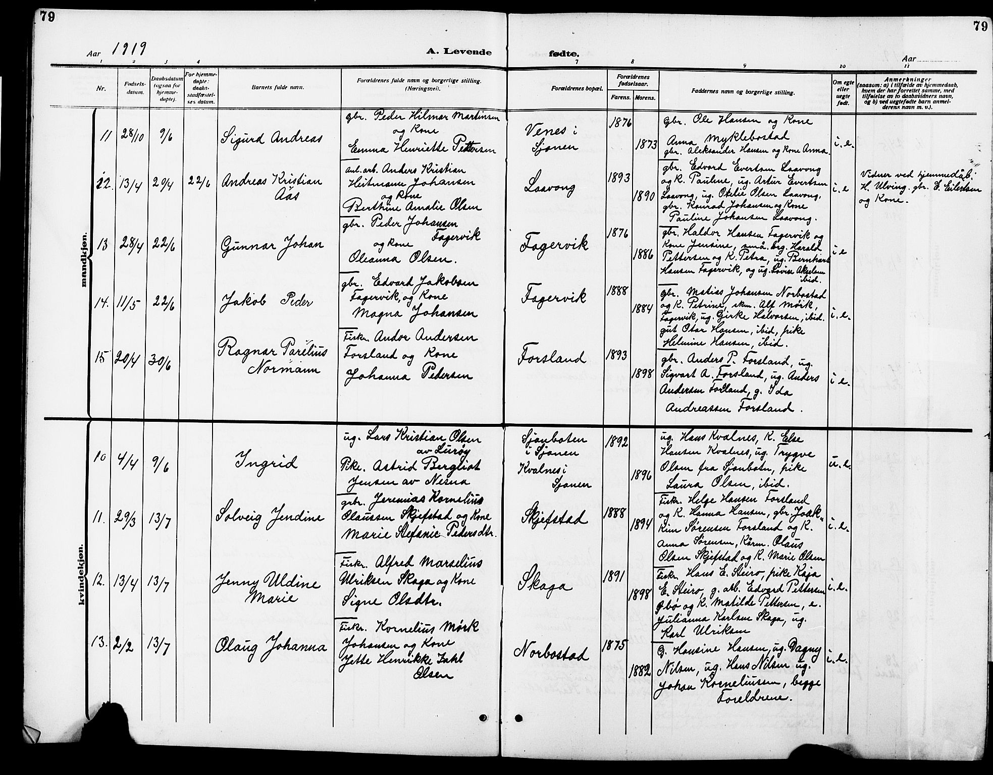 Ministerialprotokoller, klokkerbøker og fødselsregistre - Nordland, AV/SAT-A-1459/838/L0560: Parish register (copy) no. 838C07, 1910-1928, p. 79