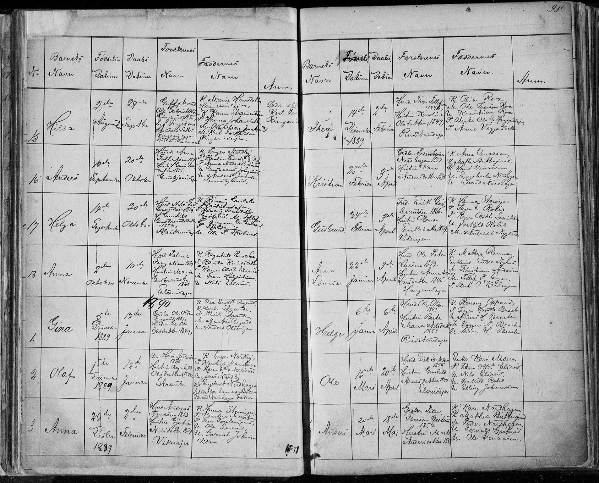 Ådal kirkebøker, SAKO/A-248/G/Ga/L0003: Parish register (copy) no. I 3, 1862-1891, p. 94-95