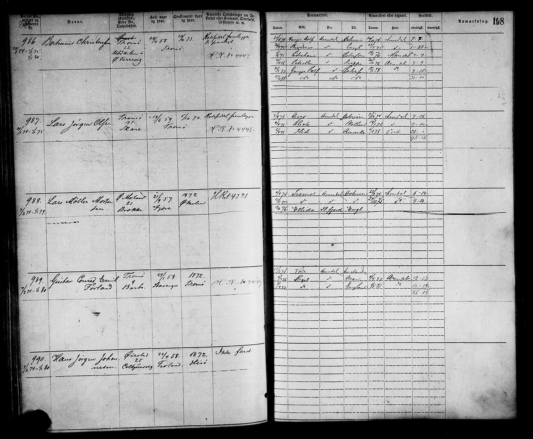 Arendal mønstringskrets, SAK/2031-0012/F/Fa/L0002: Annotasjonsrulle nr 1-1910 med register, S-2, 1868-1880, p. 229