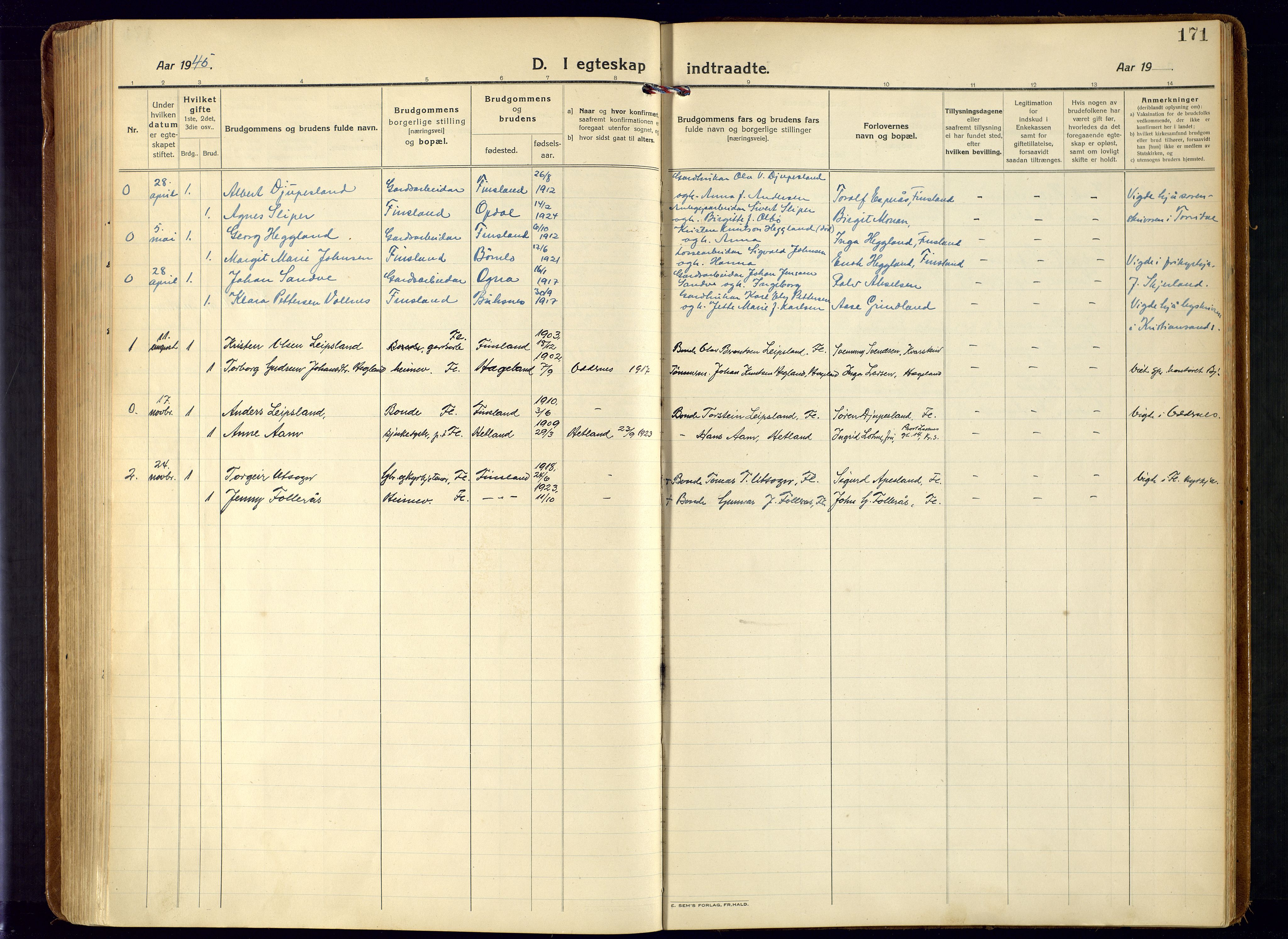 Bjelland sokneprestkontor, SAK/1111-0005/F/Fa/Fab/L0005: Parish register (official) no. A 5, 1921-1951, p. 171