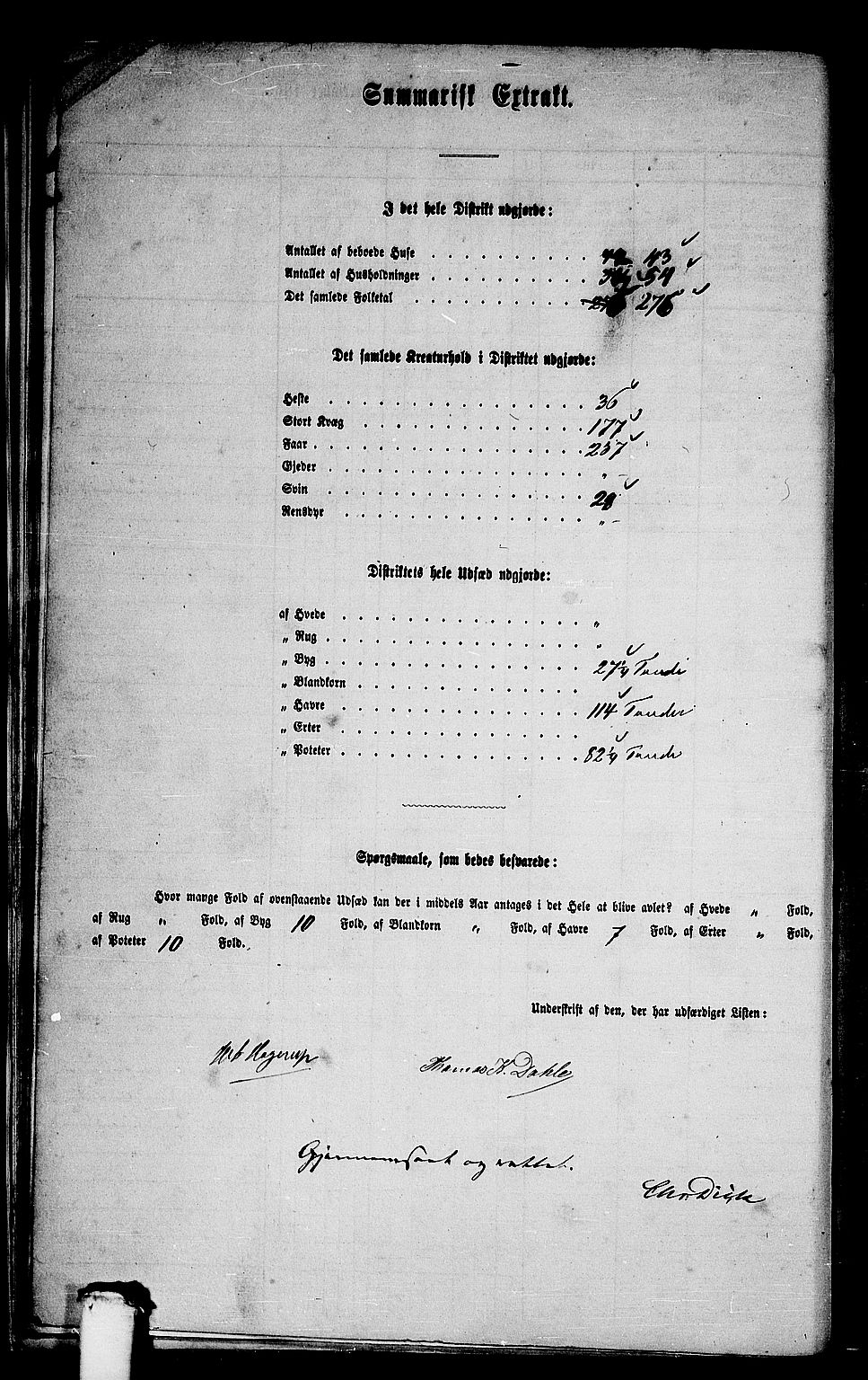 RA, 1865 census for Aukra, 1865, p. 22