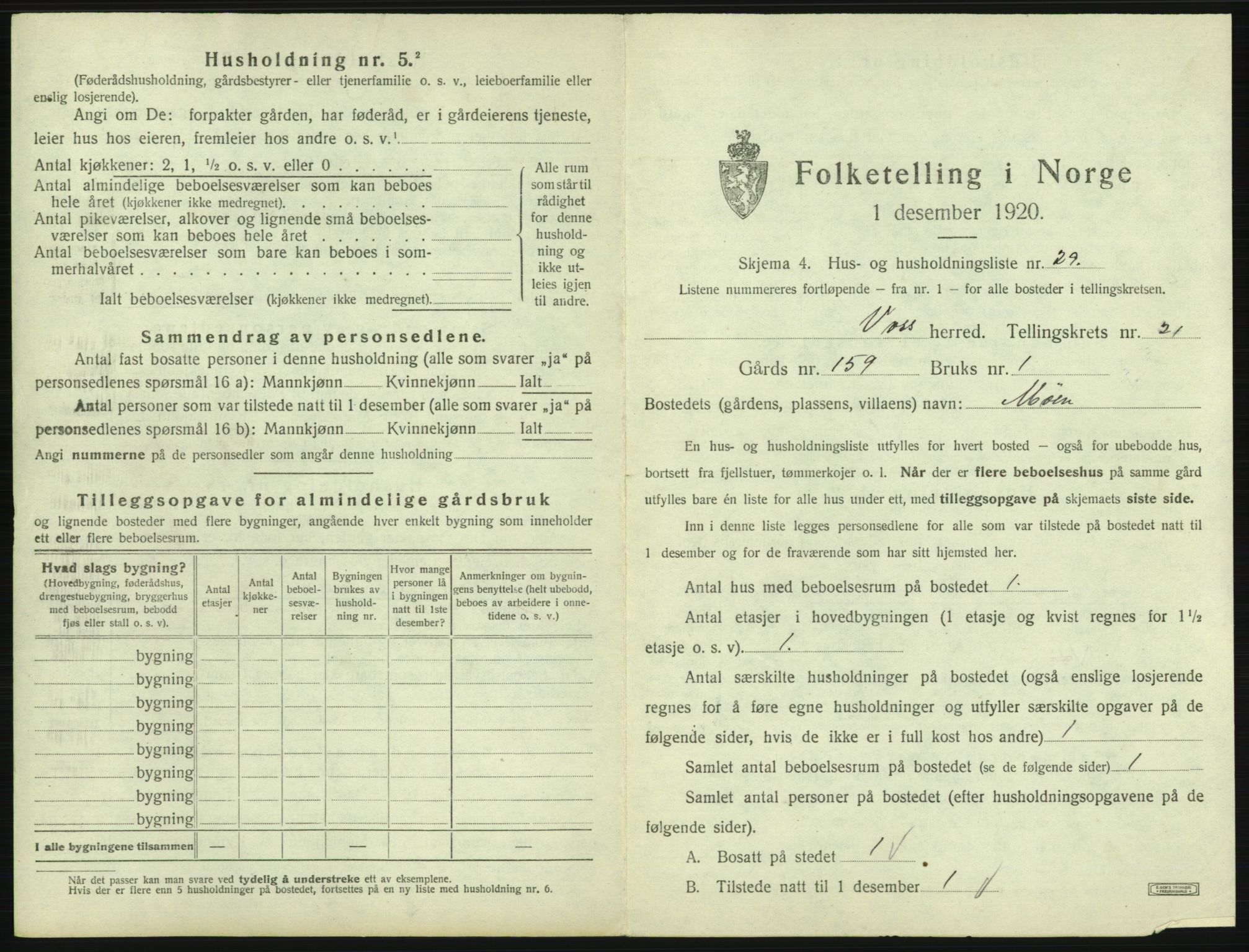 SAB, 1920 census for Voss, 1920, p. 1933