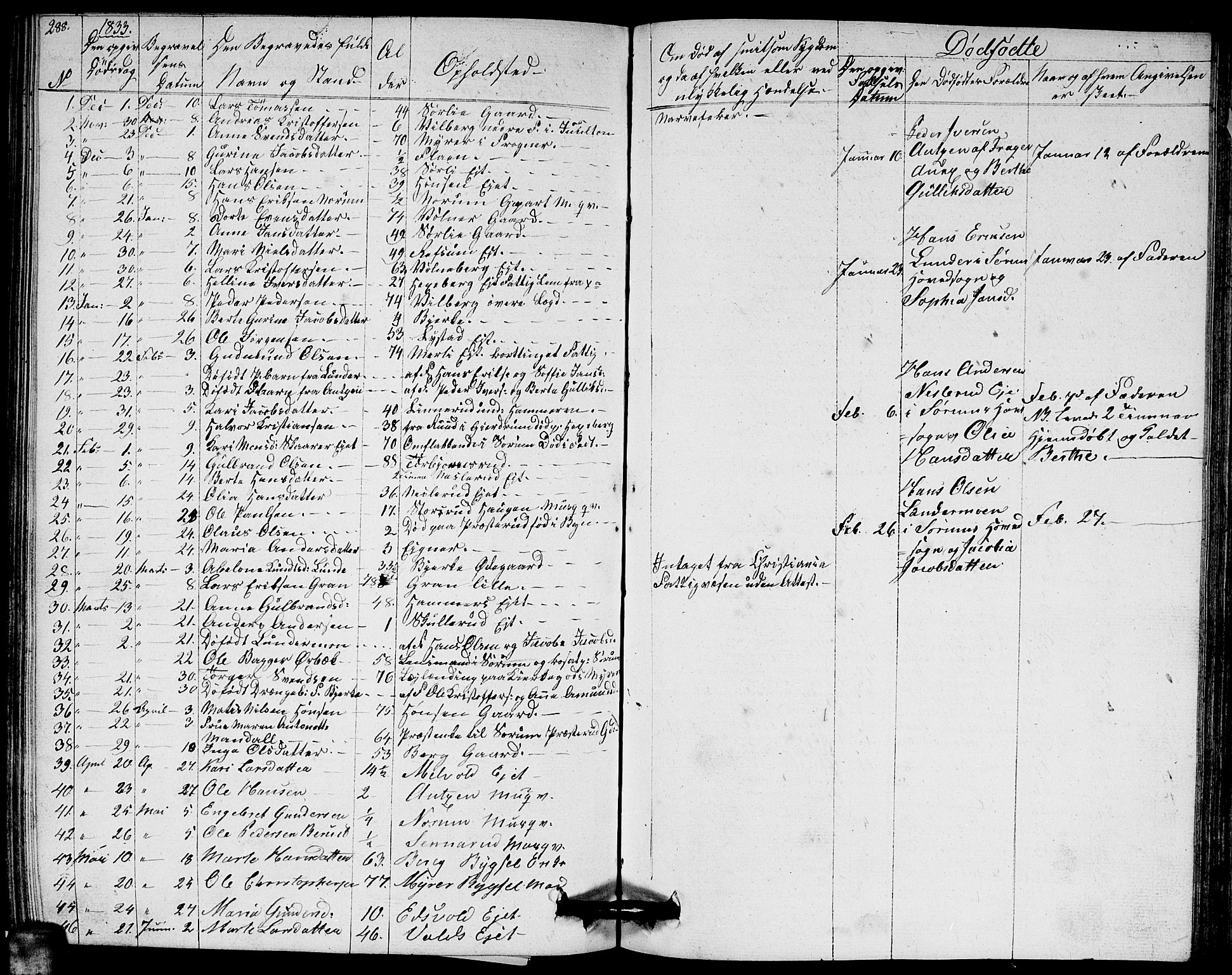 Sørum prestekontor Kirkebøker, SAO/A-10303/G/Ga/L0002: Parish register (copy) no. I 2, 1829-1845, p. 288
