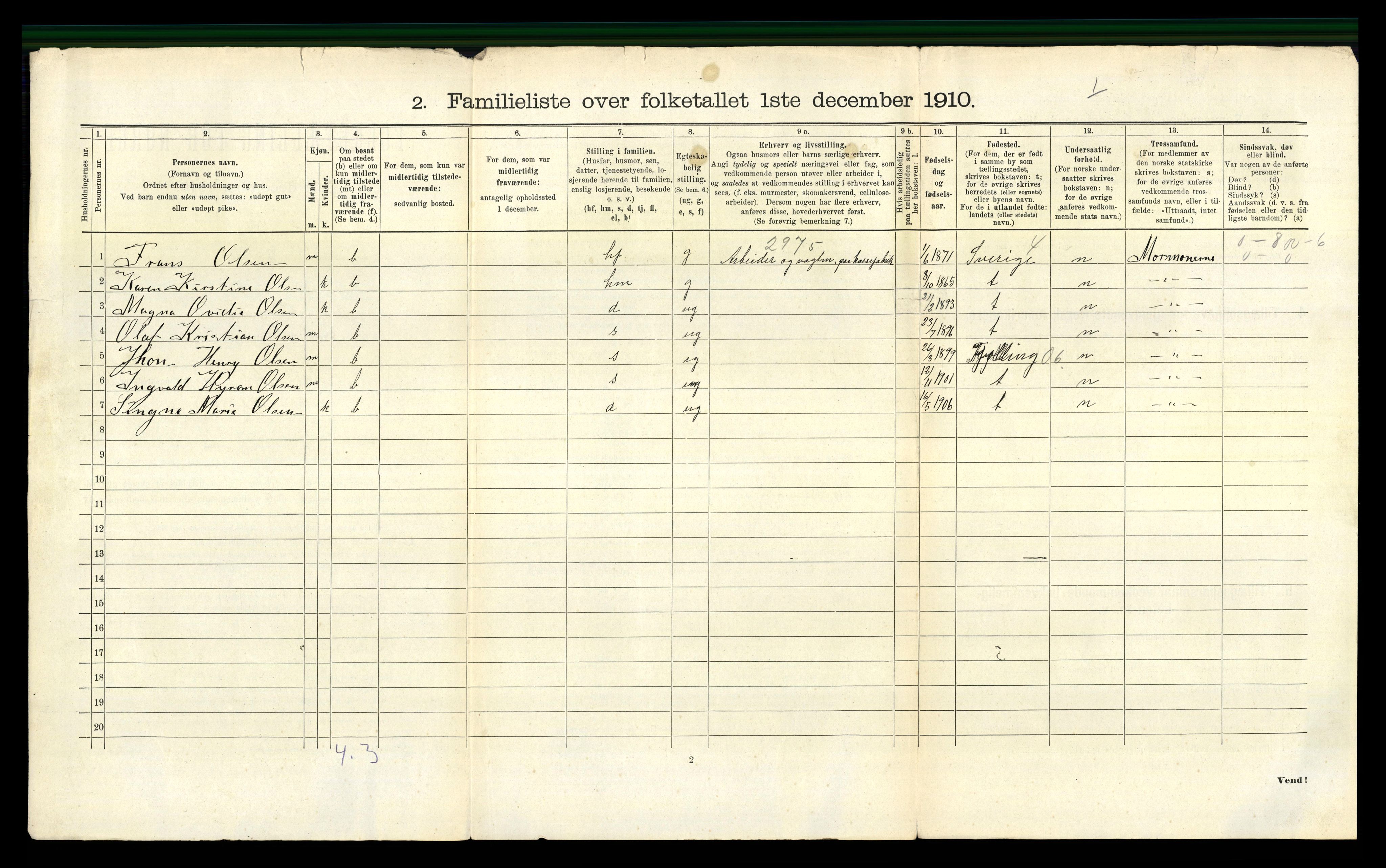 RA, 1910 census for Larvik, 1910, p. 5070