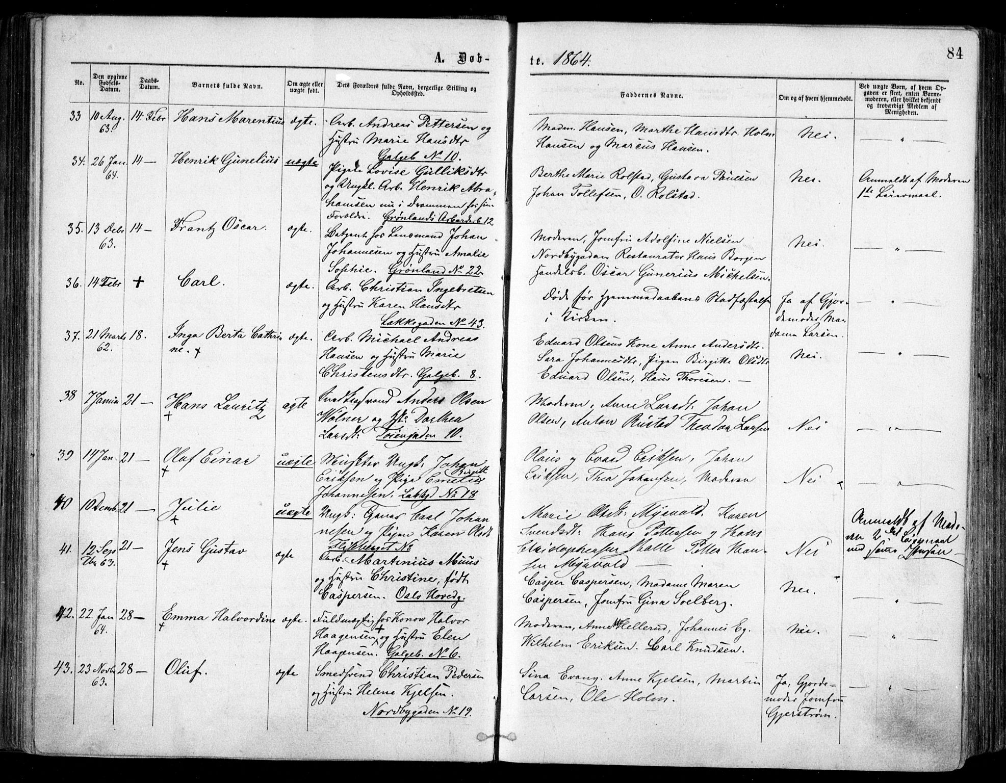 Grønland prestekontor Kirkebøker, AV/SAO-A-10848/F/Fa/L0002: Parish register (official) no. 2, 1862-1868, p. 84