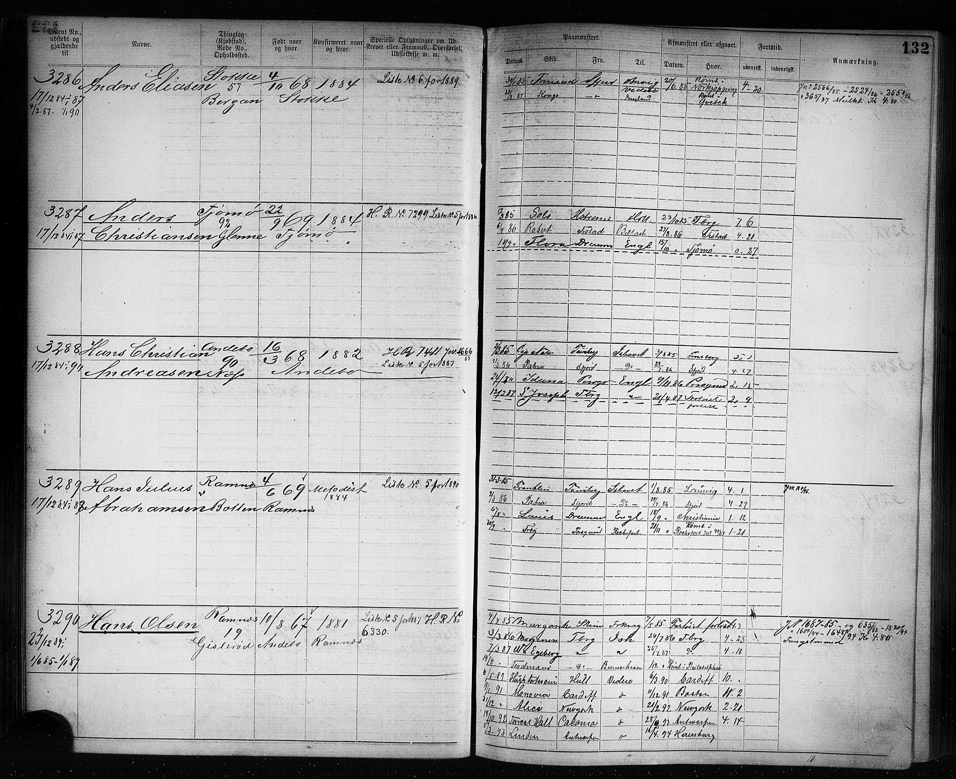 Tønsberg innrulleringskontor, SAKO/A-786/F/Fb/L0007: Annotasjonsrulle Patent nr. 2636-5150, 1881-1892, p. 133