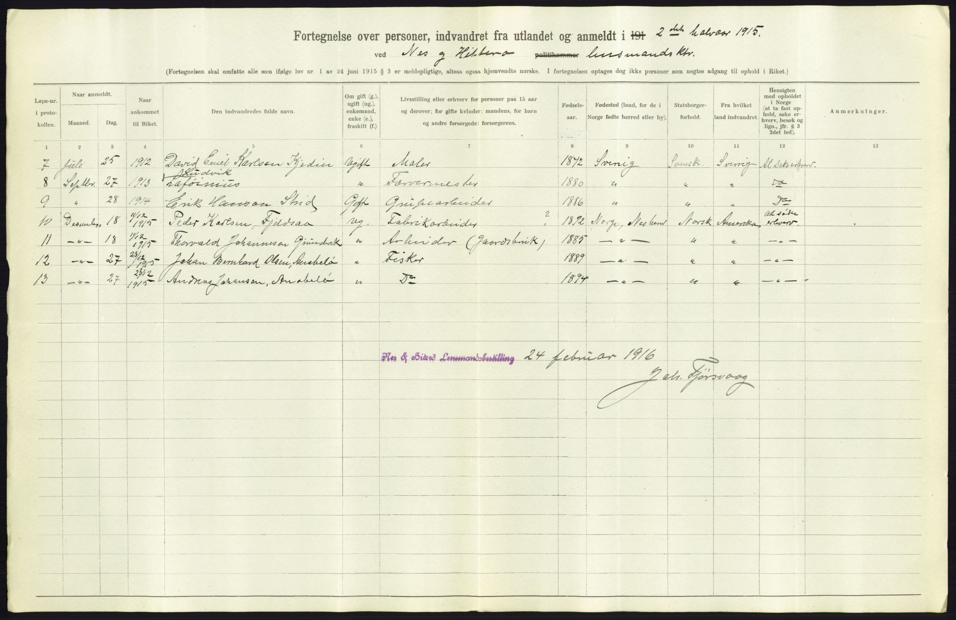 Statistisk sentralbyrå, Sosioøkonomiske emner, Folketellinger, boliger og boforhold, AV/RA-S-2231/F/Fa/L0001: Innvandring. Navn/fylkesvis, 1915, p. 366