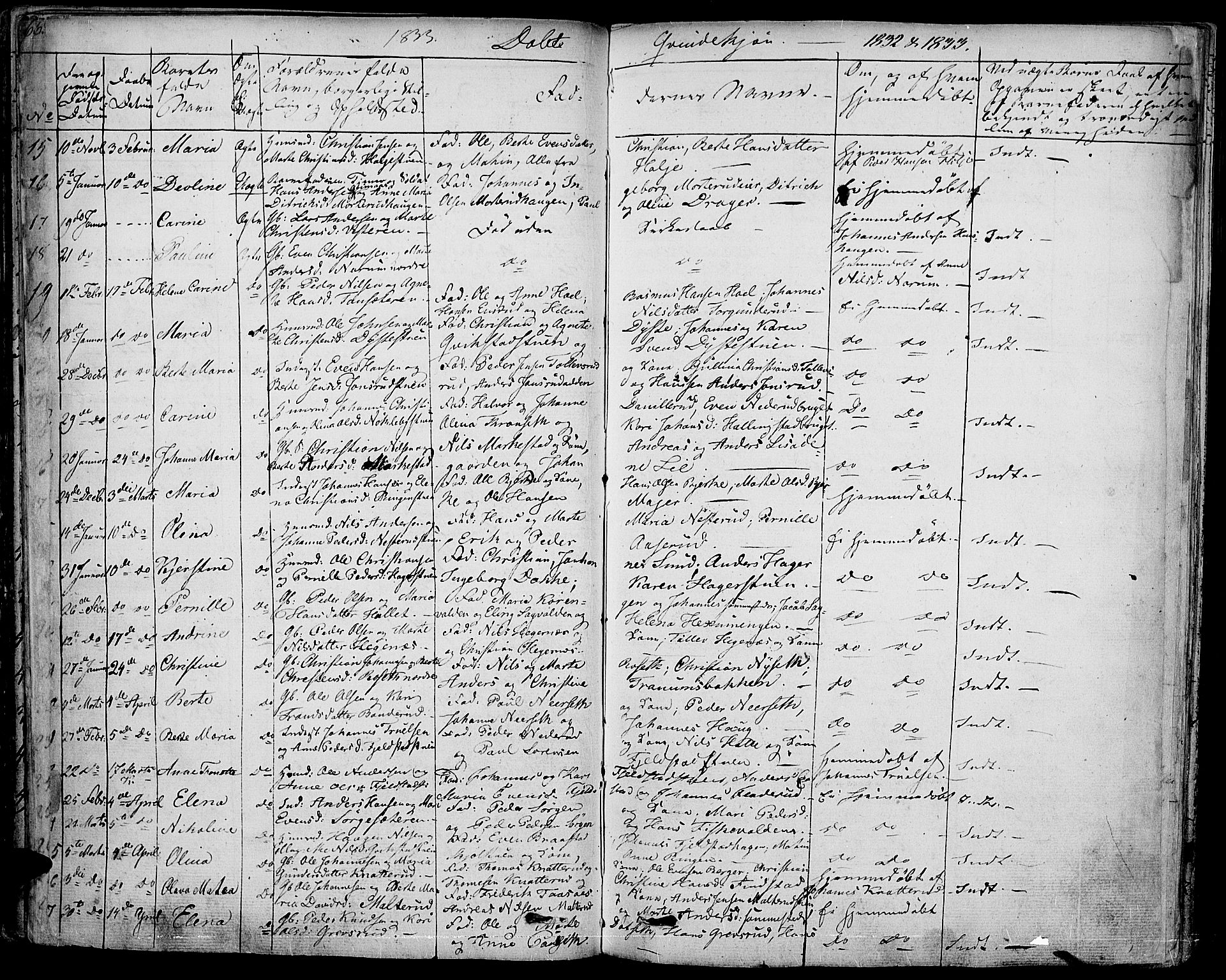 Vestre Toten prestekontor, AV/SAH-PREST-108/H/Ha/Haa/L0002: Parish register (official) no. 2, 1825-1837, p. 66