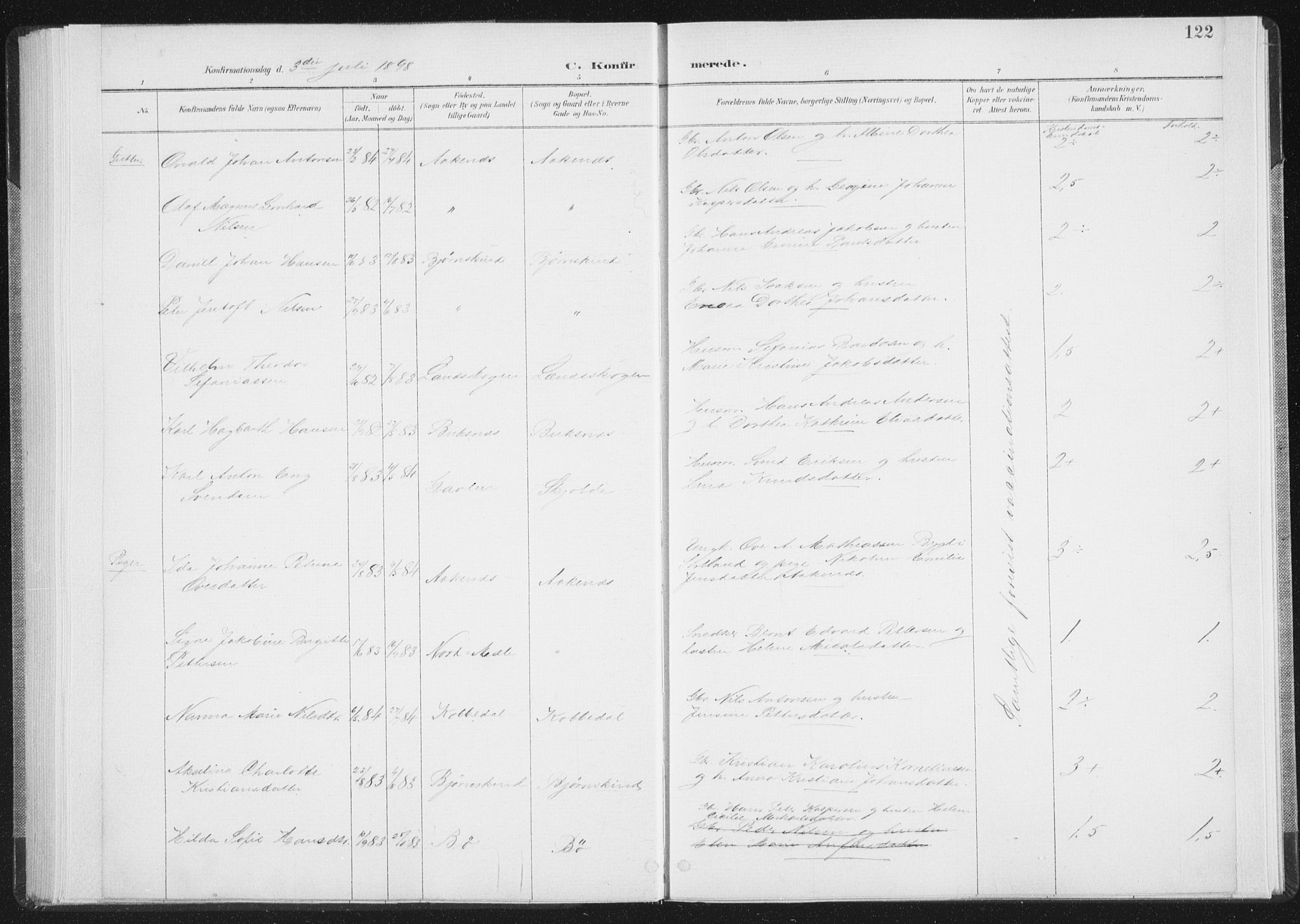 Ministerialprotokoller, klokkerbøker og fødselsregistre - Nordland, SAT/A-1459/898/L1422: Parish register (official) no. 898A02, 1887-1908, p. 122