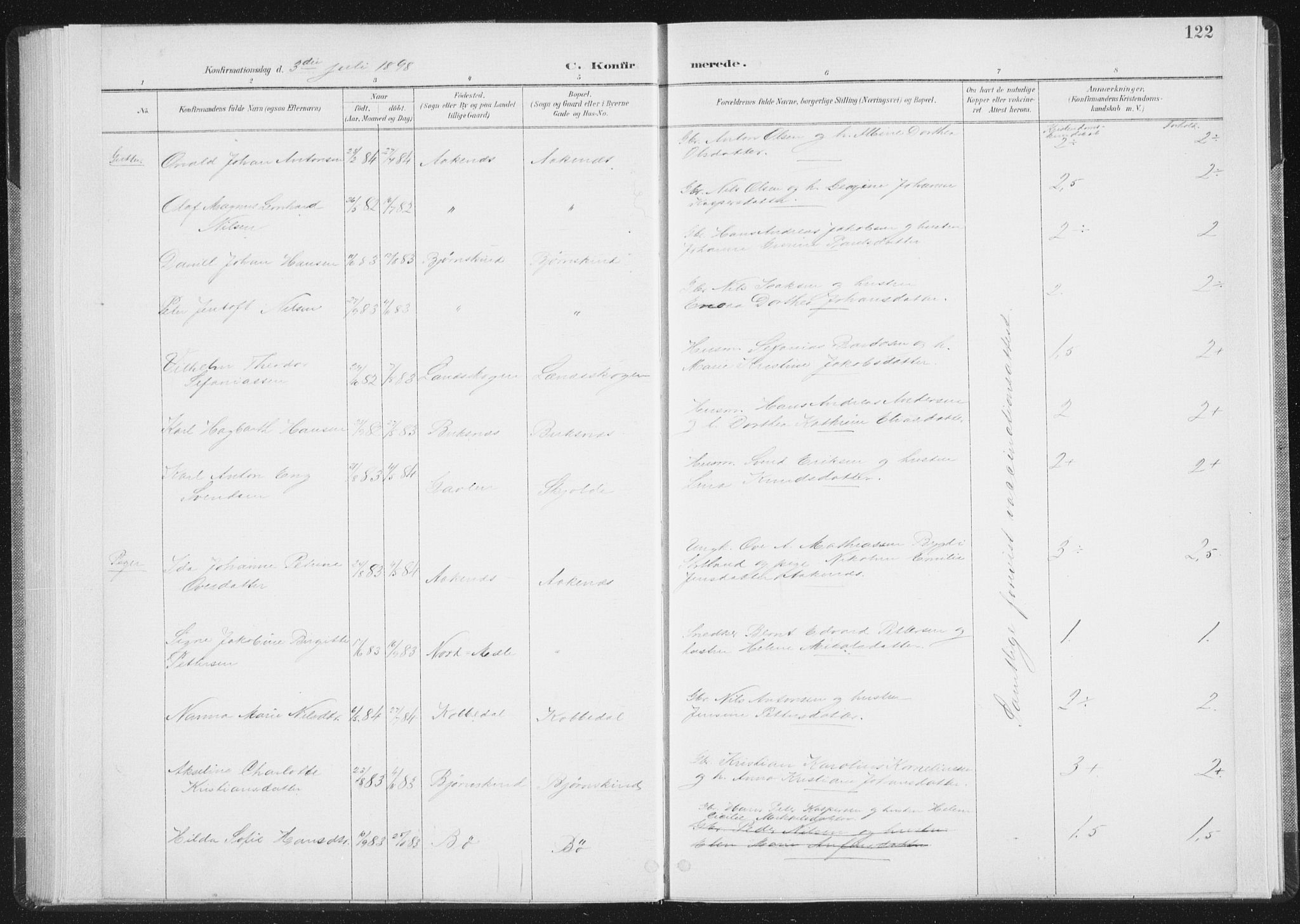 Ministerialprotokoller, klokkerbøker og fødselsregistre - Nordland, AV/SAT-A-1459/898/L1422: Parish register (official) no. 898A02, 1887-1908, p. 122