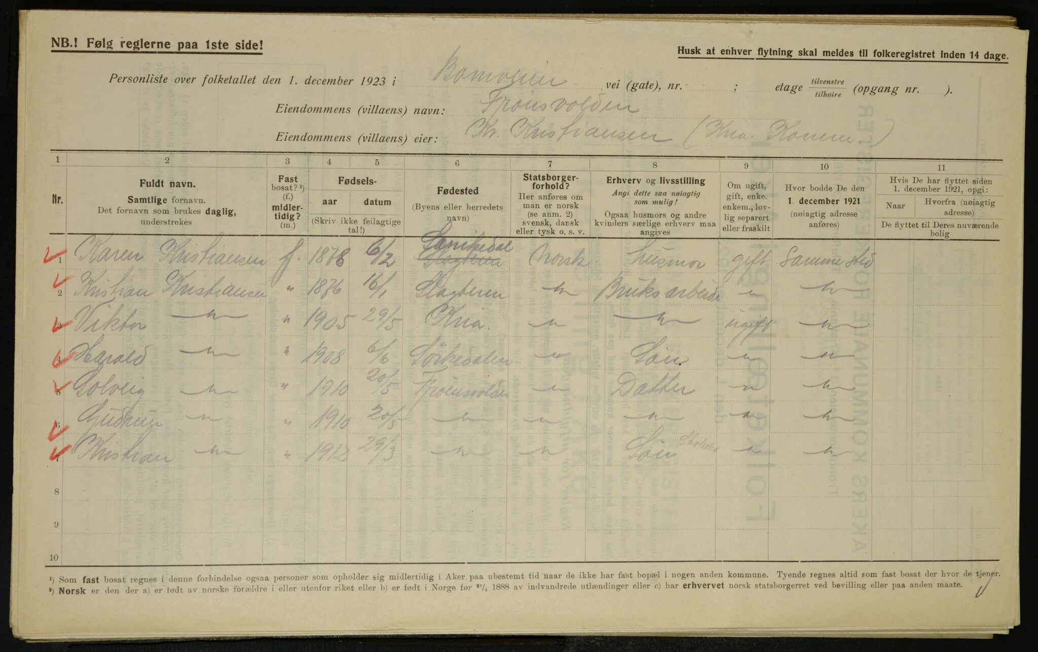 , Municipal Census 1923 for Aker, 1923, p. 8281