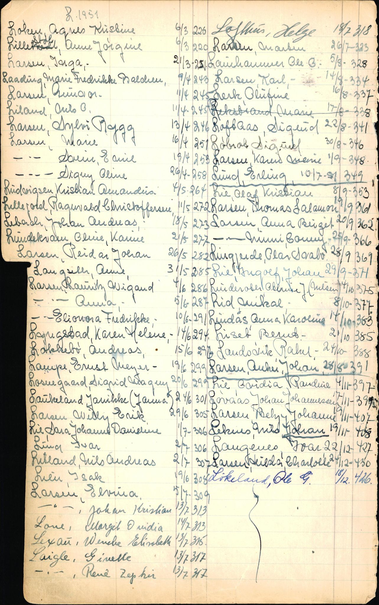 Byfogd og Byskriver i Bergen, SAB/A-3401/06/06Nb/L0006: Register til dødsfalljournaler, 1942-1956, p. 176