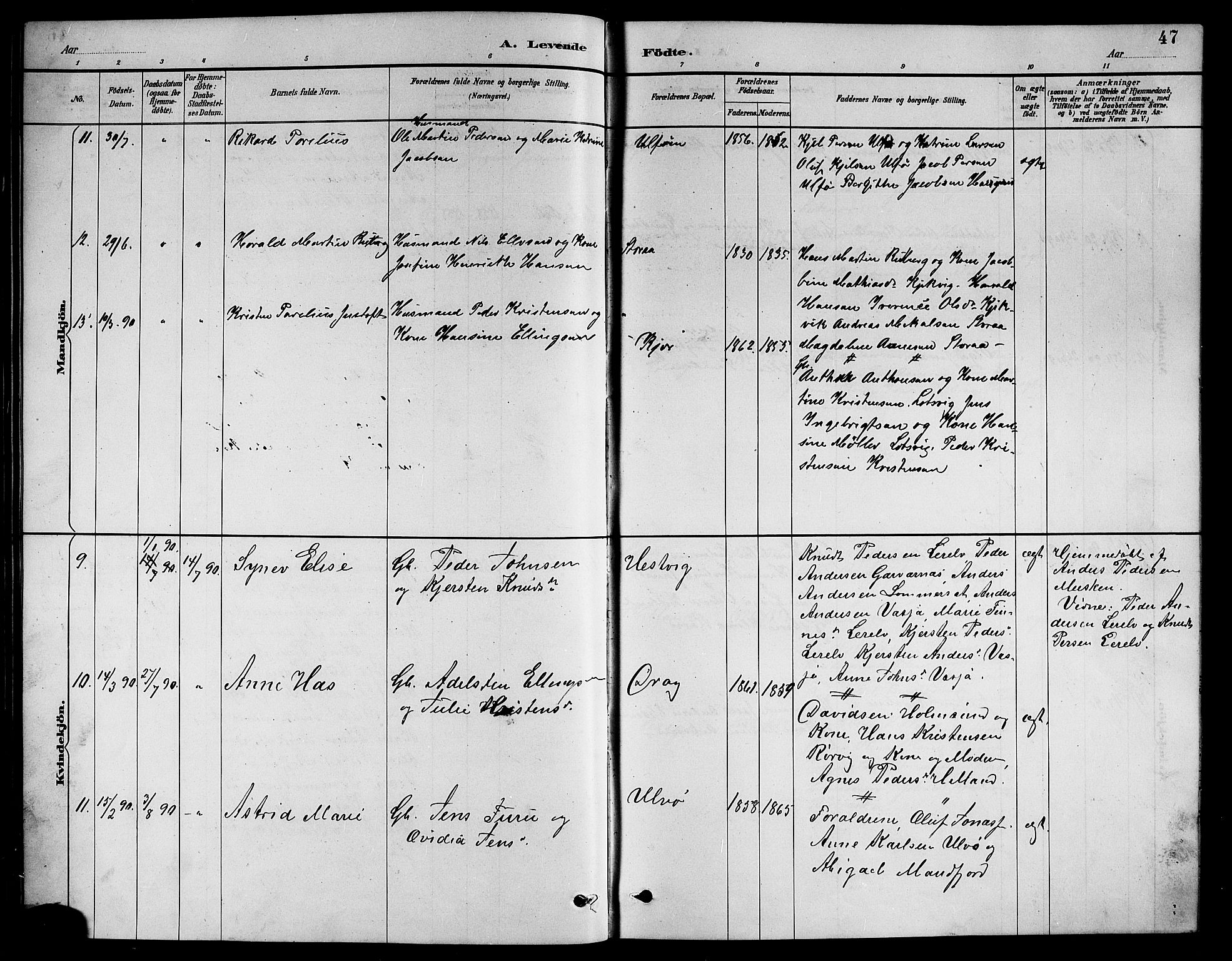 Ministerialprotokoller, klokkerbøker og fødselsregistre - Nordland, AV/SAT-A-1459/861/L0876: Parish register (copy) no. 861C02, 1887-1903, p. 47