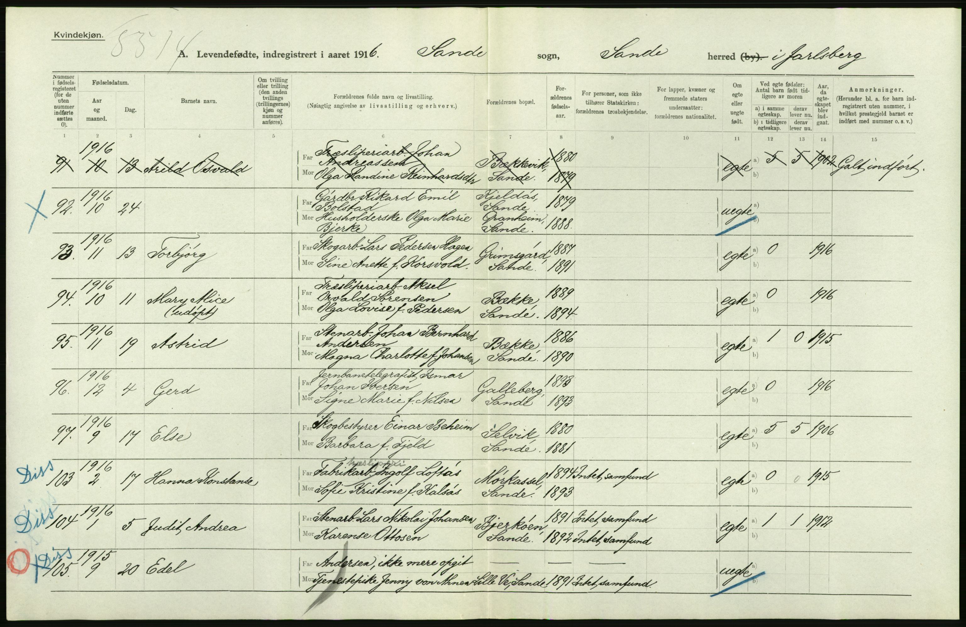 Statistisk sentralbyrå, Sosiodemografiske emner, Befolkning, AV/RA-S-2228/D/Df/Dfb/Dfbf/L0020: Jarlsberg og Larviks amt: Levendefødte menn og kvinner. Bygder og byer., 1916, p. 410