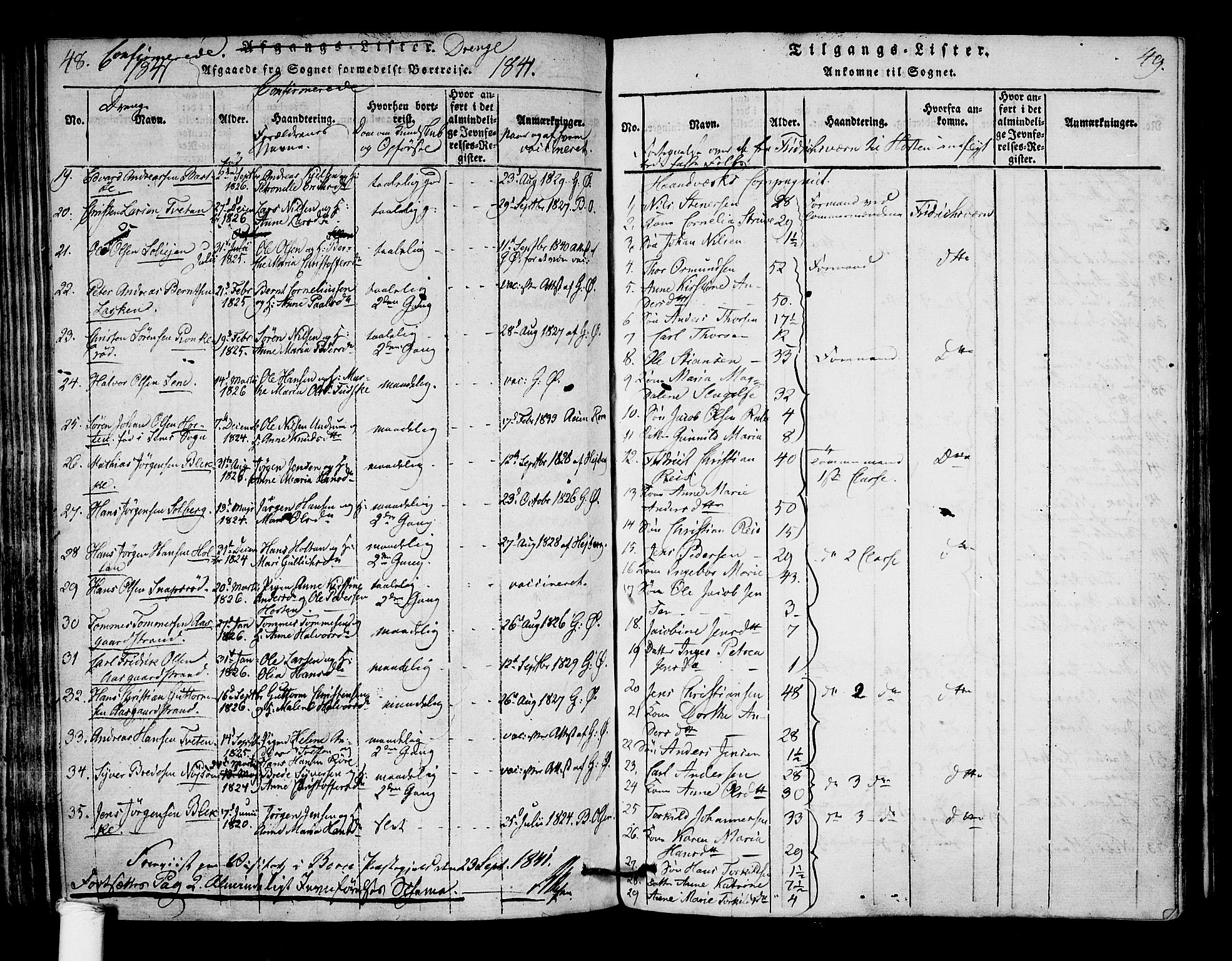 Borre kirkebøker, AV/SAKO-A-338/F/Fa/L0004: Parish register (official) no. I 4, 1815-1845, p. 48-49