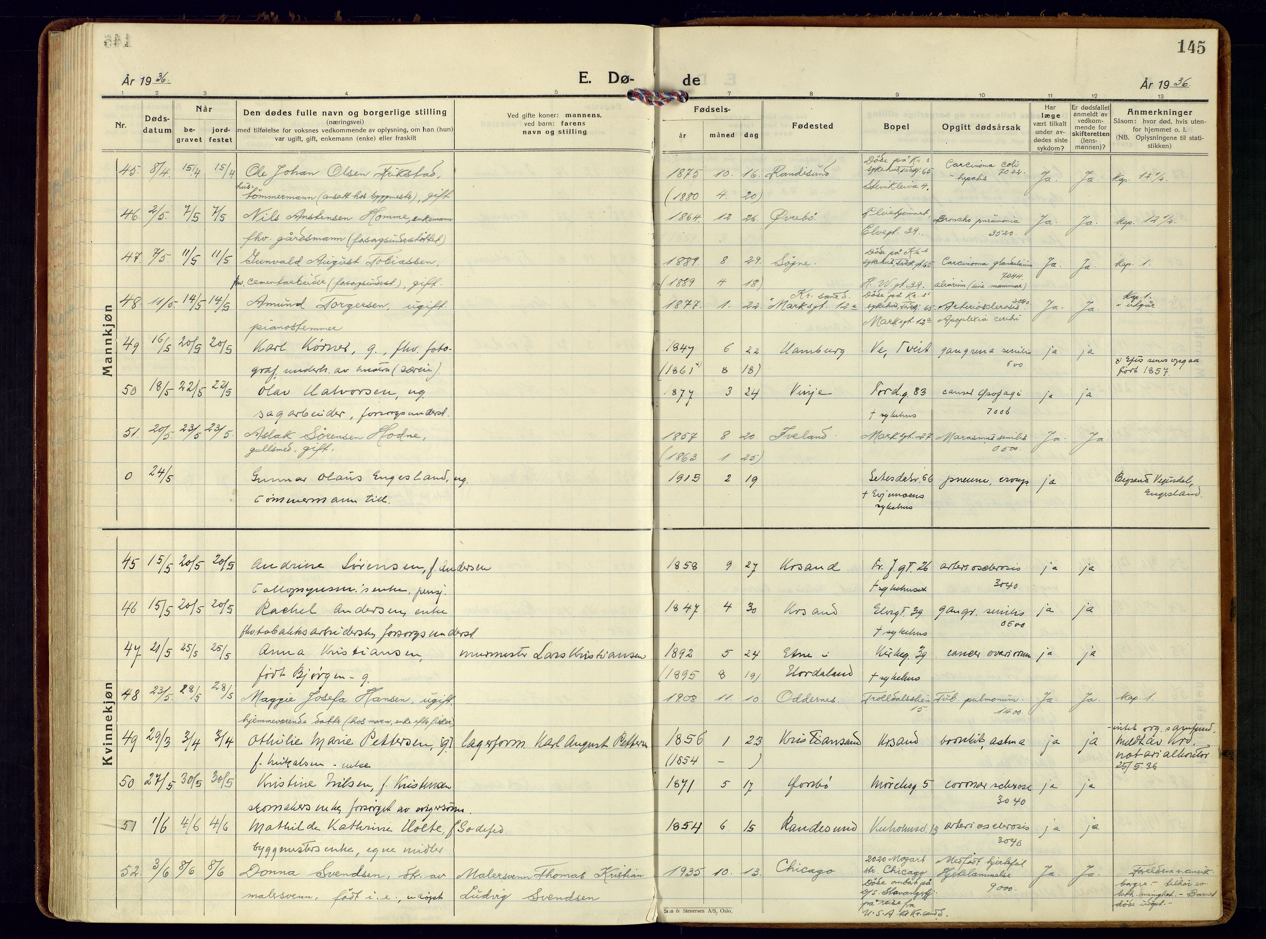 Kristiansand domprosti, AV/SAK-1112-0006/F/Fa/L0030: Parish register (official) no. A 29, 1926-1937, p. 145