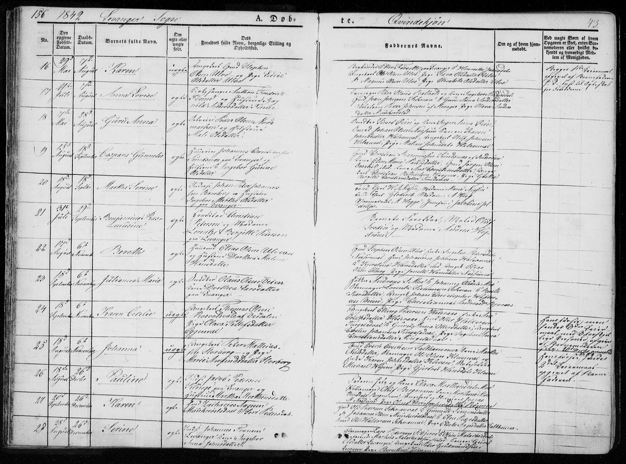 Ministerialprotokoller, klokkerbøker og fødselsregistre - Nord-Trøndelag, AV/SAT-A-1458/720/L0183: Parish register (official) no. 720A01, 1836-1855, p. 43