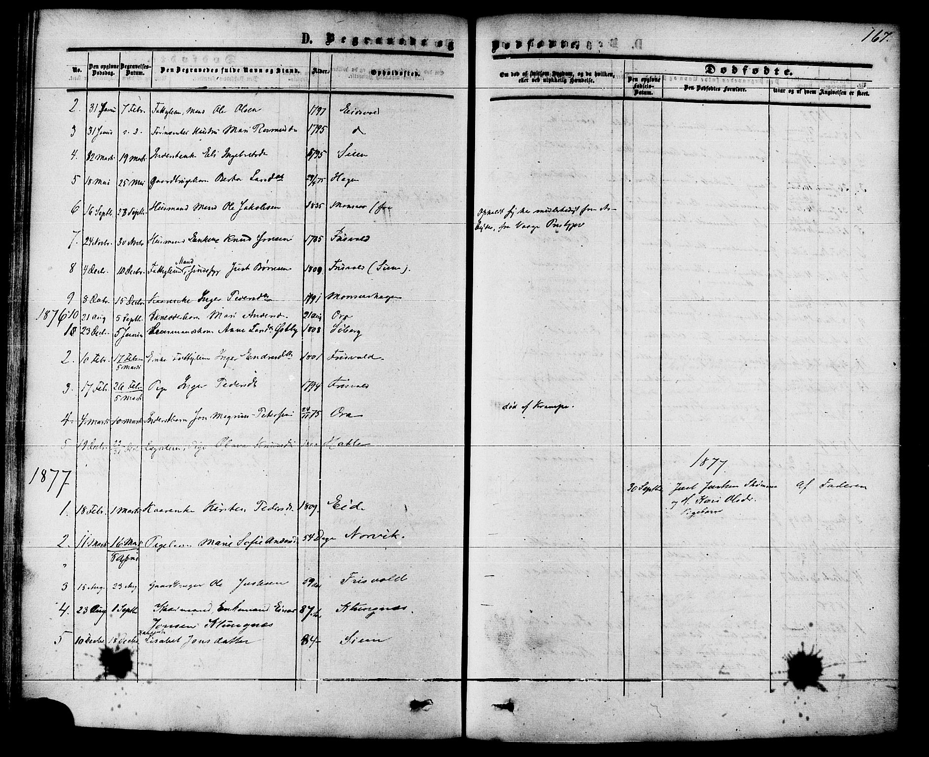 Ministerialprotokoller, klokkerbøker og fødselsregistre - Møre og Romsdal, AV/SAT-A-1454/542/L0552: Parish register (official) no. 542A02, 1854-1884, p. 167