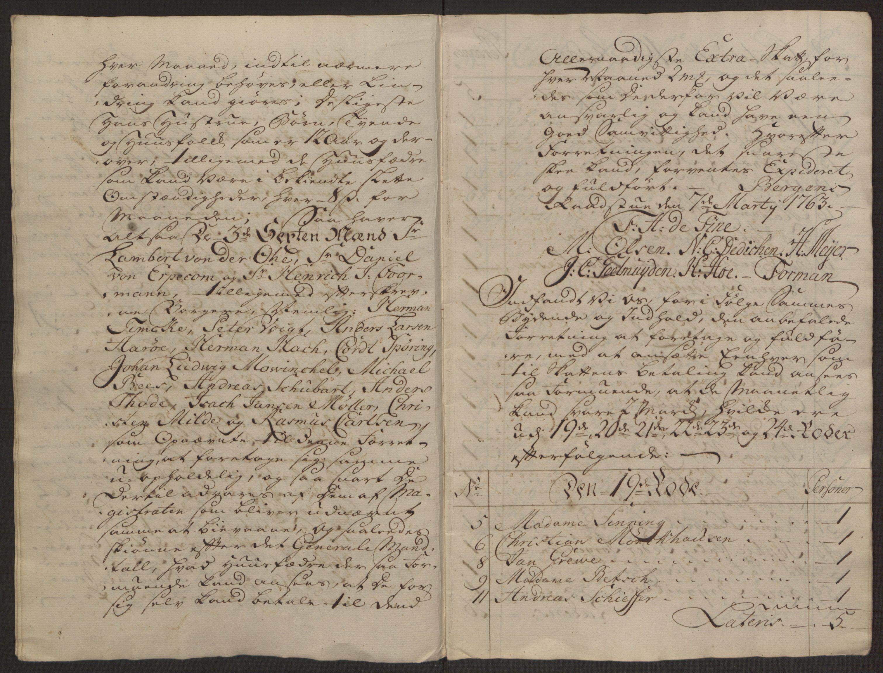 Rentekammeret inntil 1814, Reviderte regnskaper, Byregnskaper, AV/RA-EA-4066/R/Rp/L0365/0001: [P20] Kontribusjonsregnskap / Ekstraskatt, 1762, p. 229