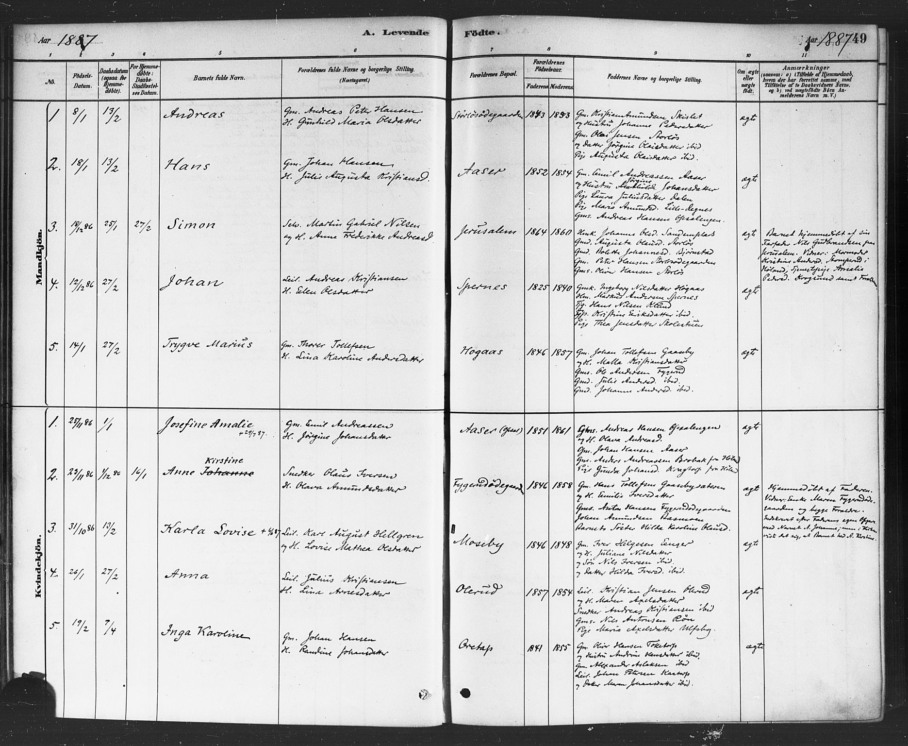 Rødenes prestekontor Kirkebøker, SAO/A-2005/F/Fa/L0009: Parish register (official) no. I 9, 1880-1889, p. 49