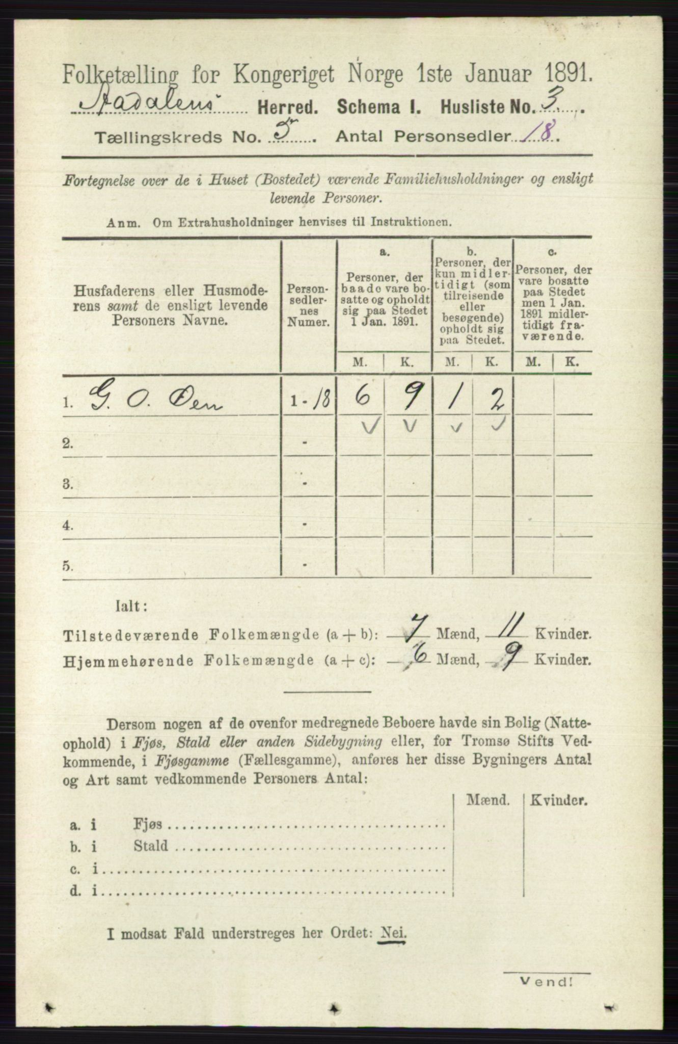 RA, 1891 census for 0614 Ådal, 1891, p. 1930