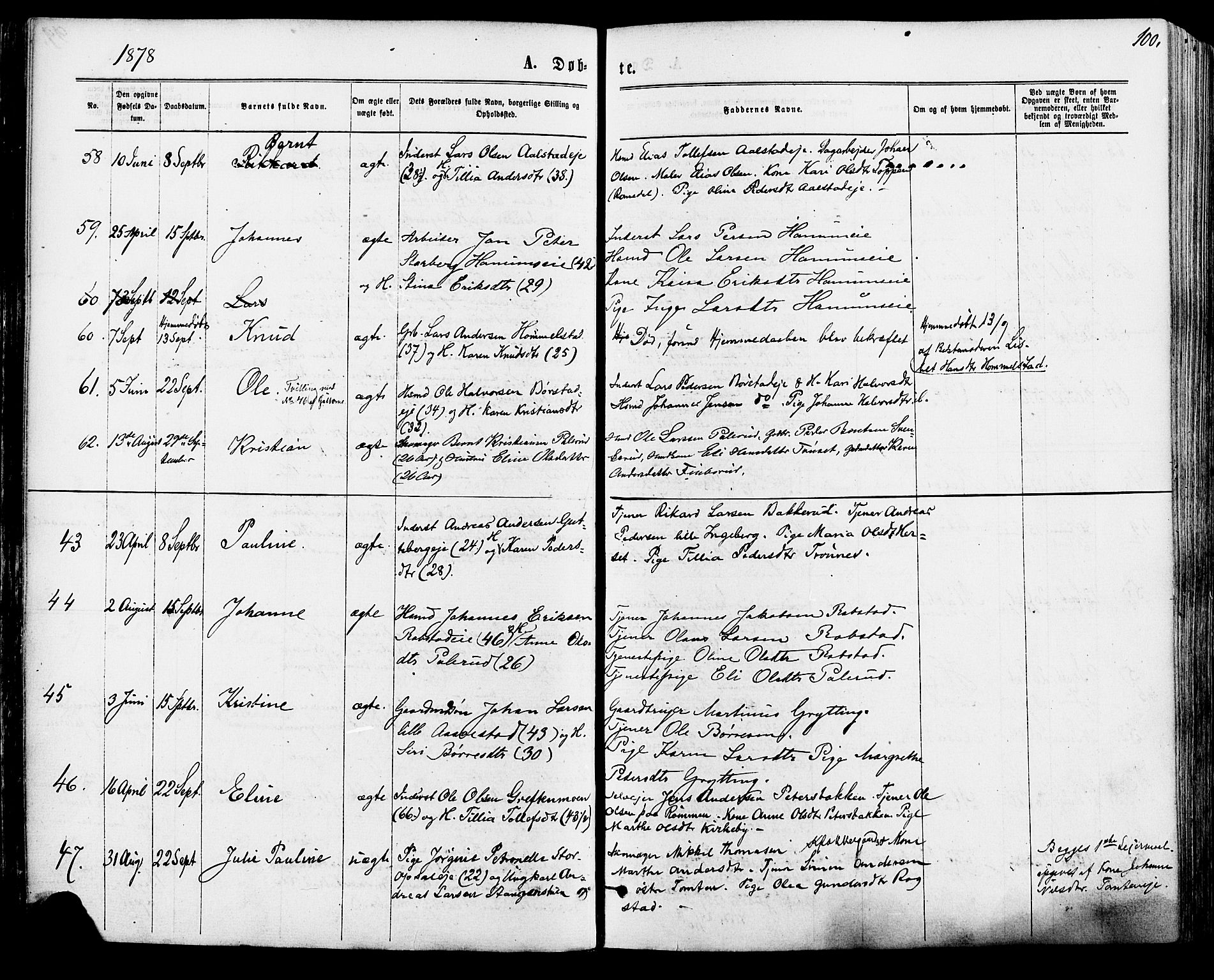 Vang prestekontor, Hedmark, SAH/PREST-008/H/Ha/Haa/L0015: Parish register (official) no. 15, 1871-1885, p. 100