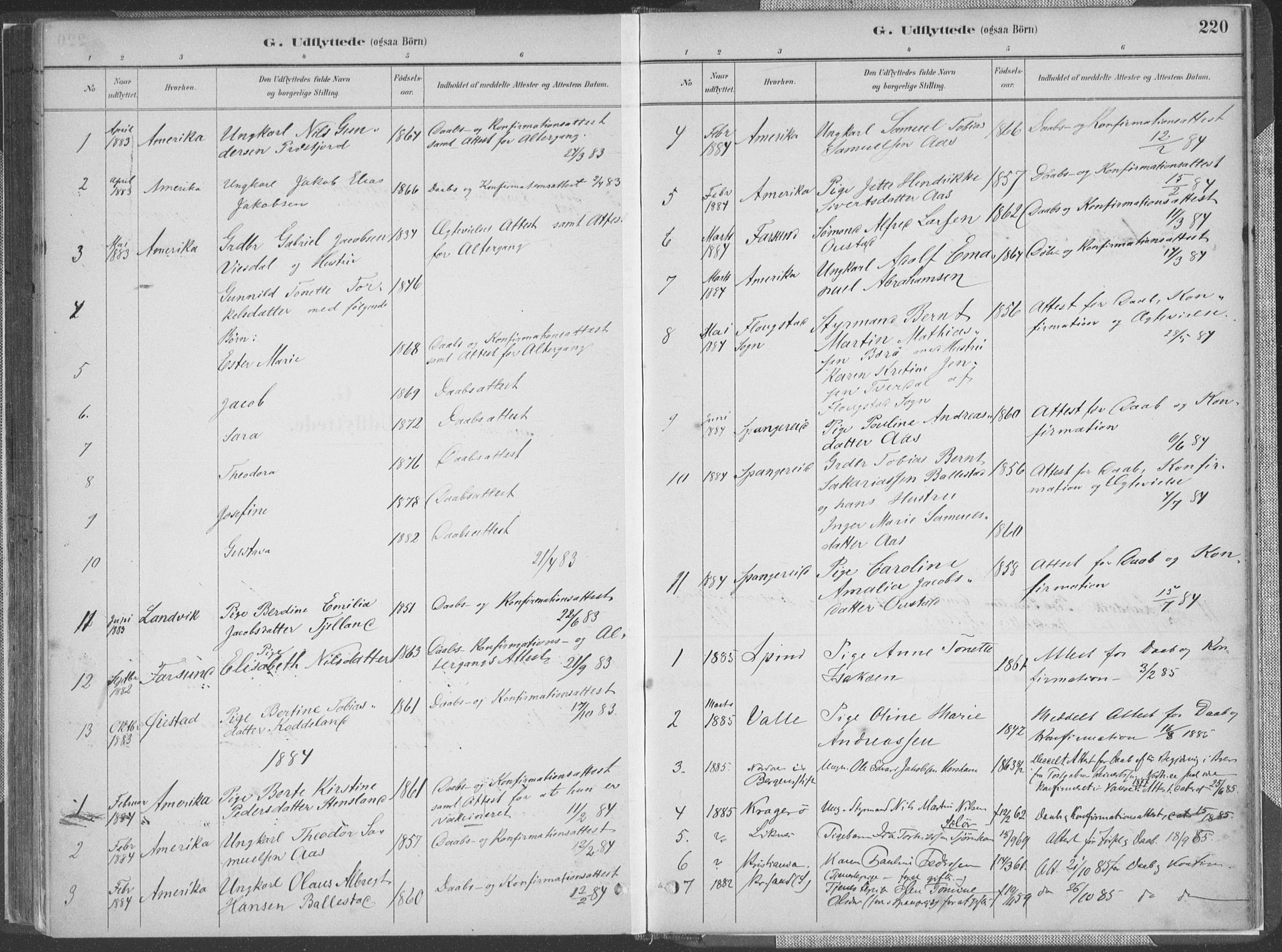 Lyngdal sokneprestkontor, SAK/1111-0029/F/Fa/Faa/L0004: Parish register (official) no. A 4, 1883-1904, p. 220