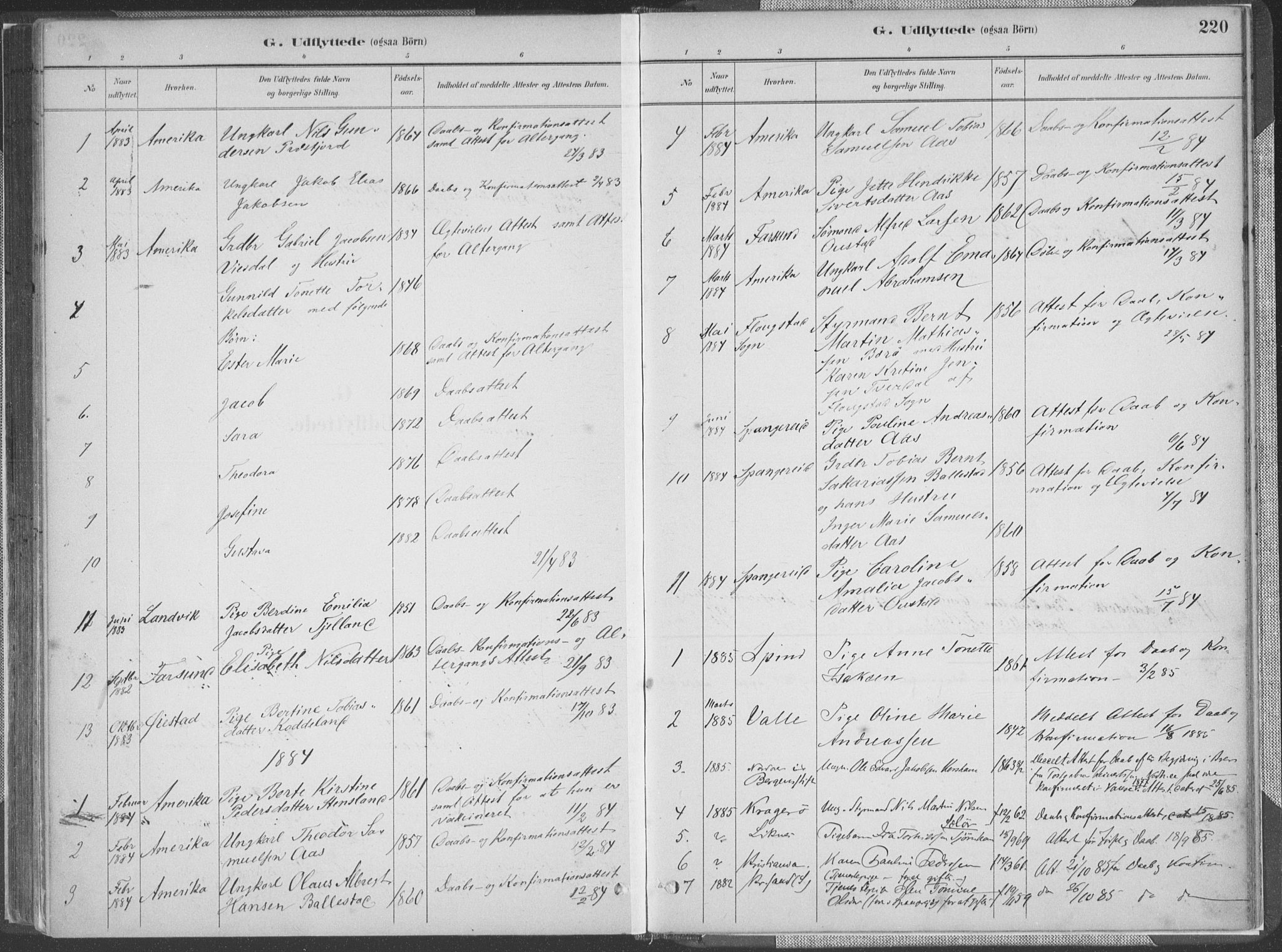 Lyngdal sokneprestkontor, AV/SAK-1111-0029/F/Fa/Faa/L0004: Parish register (official) no. A 4, 1883-1904, p. 220