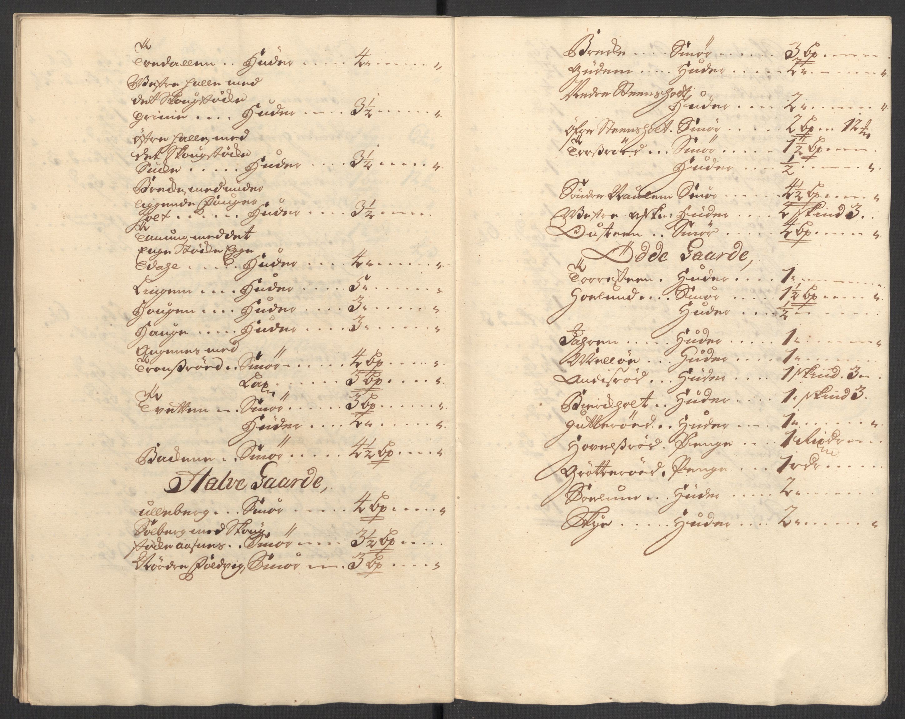 Rentekammeret inntil 1814, Reviderte regnskaper, Fogderegnskap, AV/RA-EA-4092/R33/L1981: Fogderegnskap Larvik grevskap, 1709-1710, p. 277