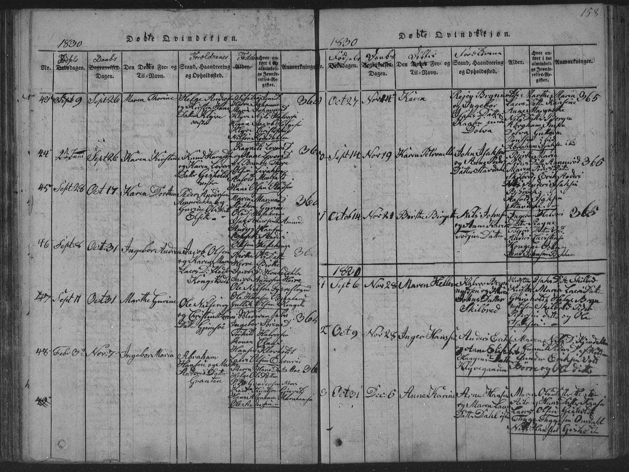 Solum kirkebøker, SAKO/A-306/F/Fa/L0004: Parish register (official) no. I 4, 1814-1833, p. 158