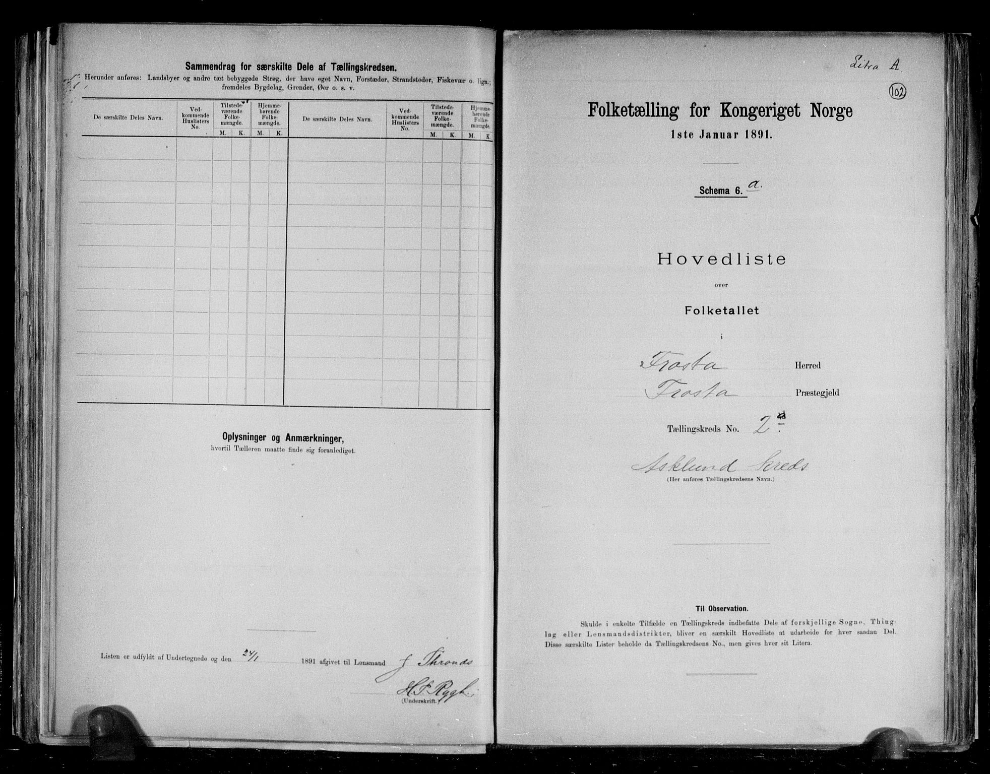 RA, 1891 census for 1717 Frosta, 1891, p. 8