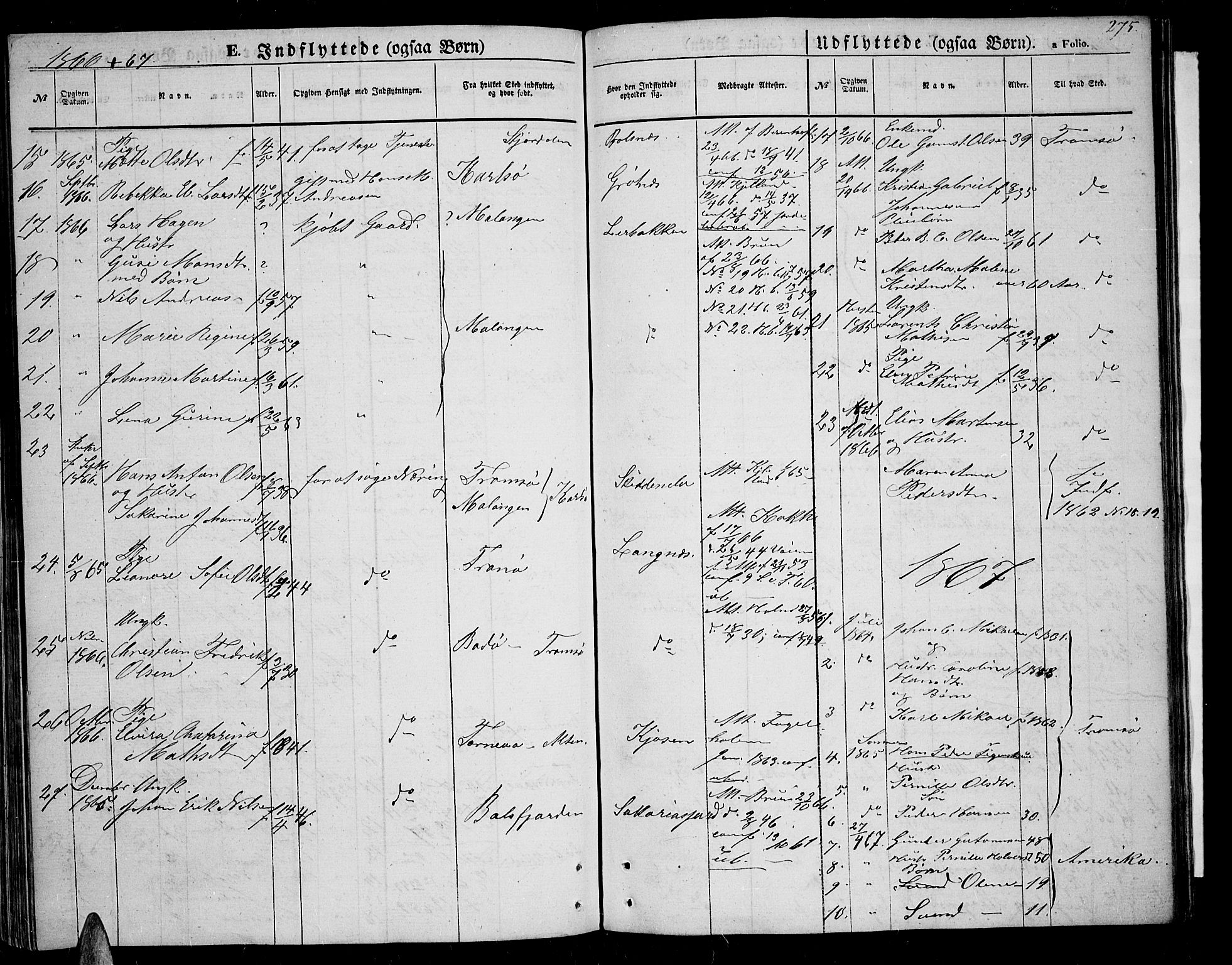 Tromsøysund sokneprestkontor, SATØ/S-1304/G/Gb/L0001klokker: Parish register (copy) no. 1, 1857-1869, p. 275