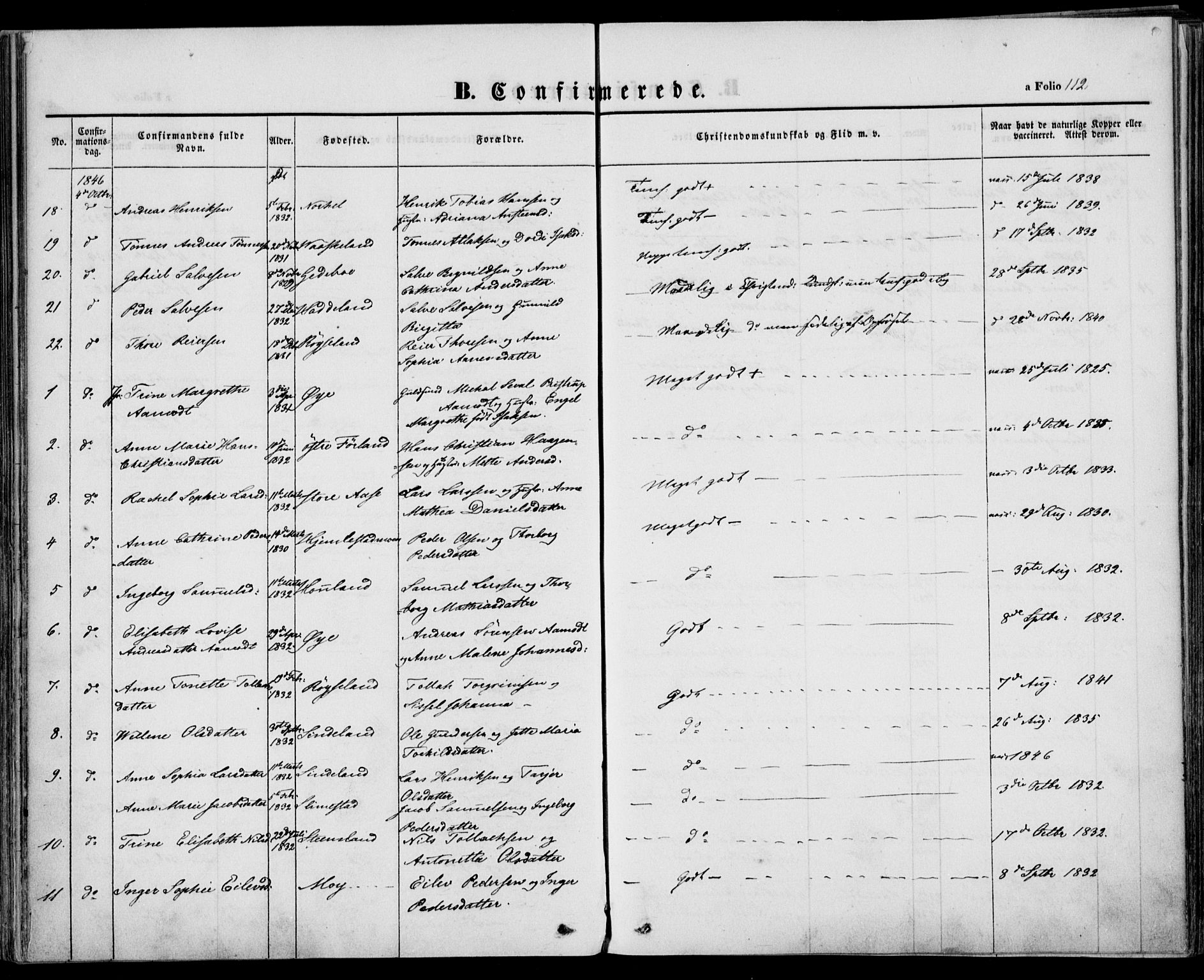Kvinesdal sokneprestkontor, SAK/1111-0026/F/Fa/Fab/L0005: Parish register (official) no. A 5, 1844-1857, p. 112