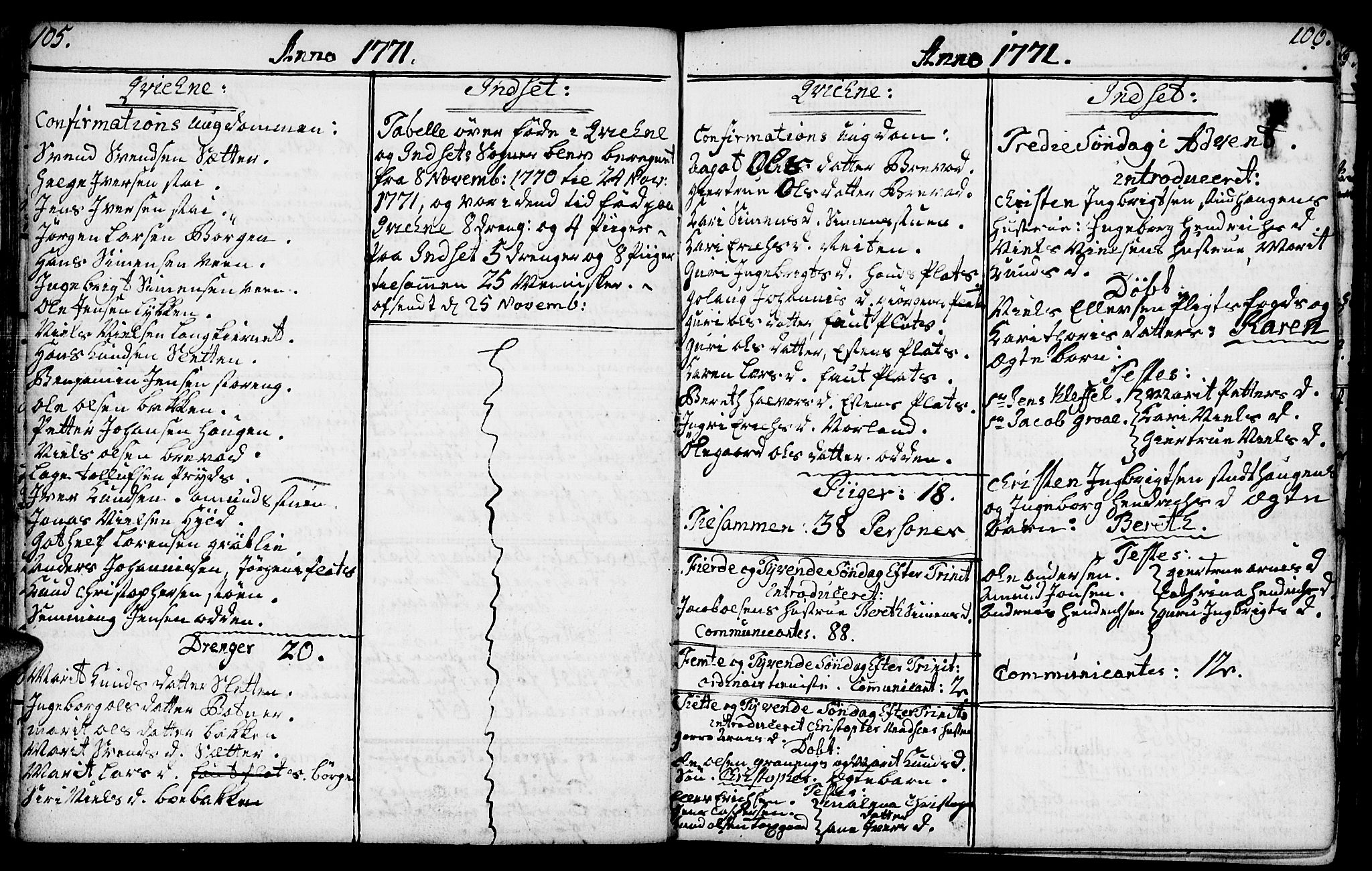 SAH, Kvikne prestekontor, SAH/PREST-064Parish register (official) no. 2, 1764-1784, p. 105-106