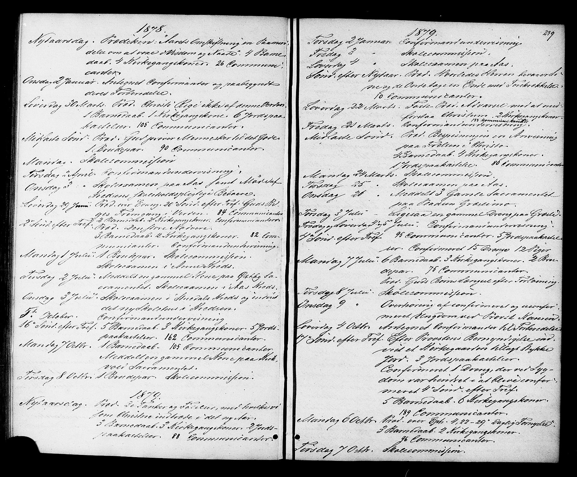Ministerialprotokoller, klokkerbøker og fødselsregistre - Sør-Trøndelag, SAT/A-1456/698/L1163: Parish register (official) no. 698A01, 1862-1887, p. 239
