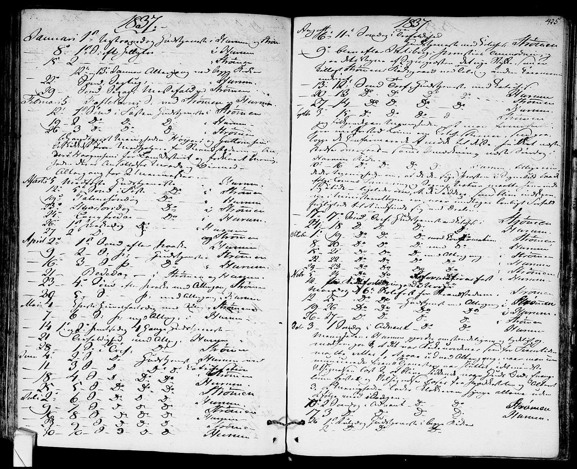Hurum kirkebøker, SAKO/A-229/F/Fa/L0010: Parish register (official) no. 10, 1827-1846, p. 425