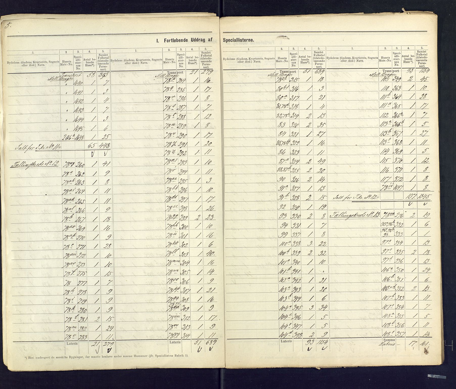 SAKO, 1875 census for 0602 Drammen, 1875, p. 6