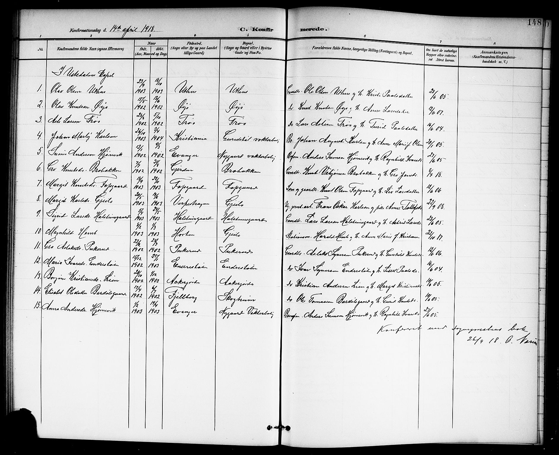 Hol kirkebøker, SAKO/A-227/G/Ga/L0001: Parish register (copy) no. I 1, 1900-1919, p. 148