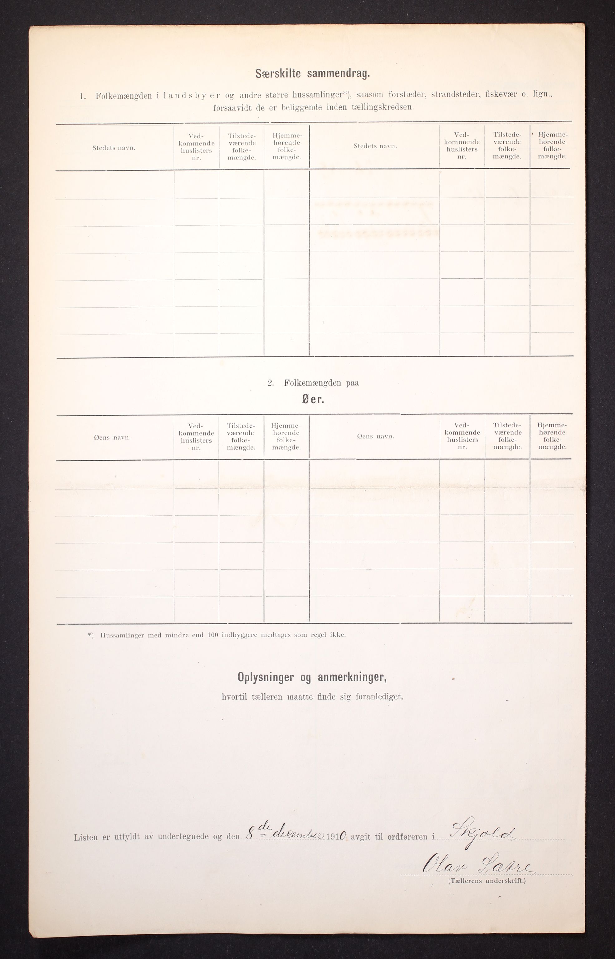 RA, 1910 census for Skjold, 1910, p. 21